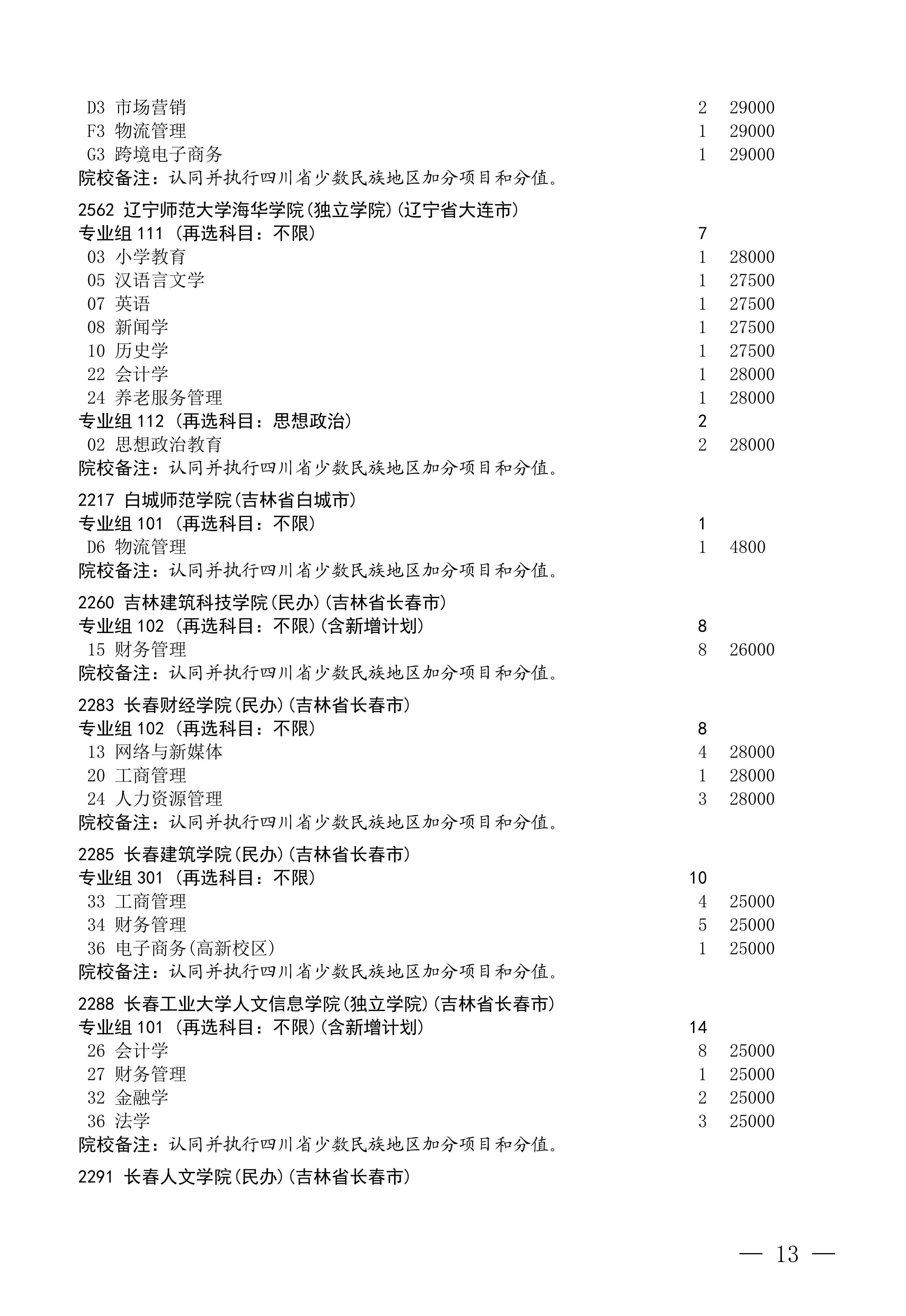 招生政策配图