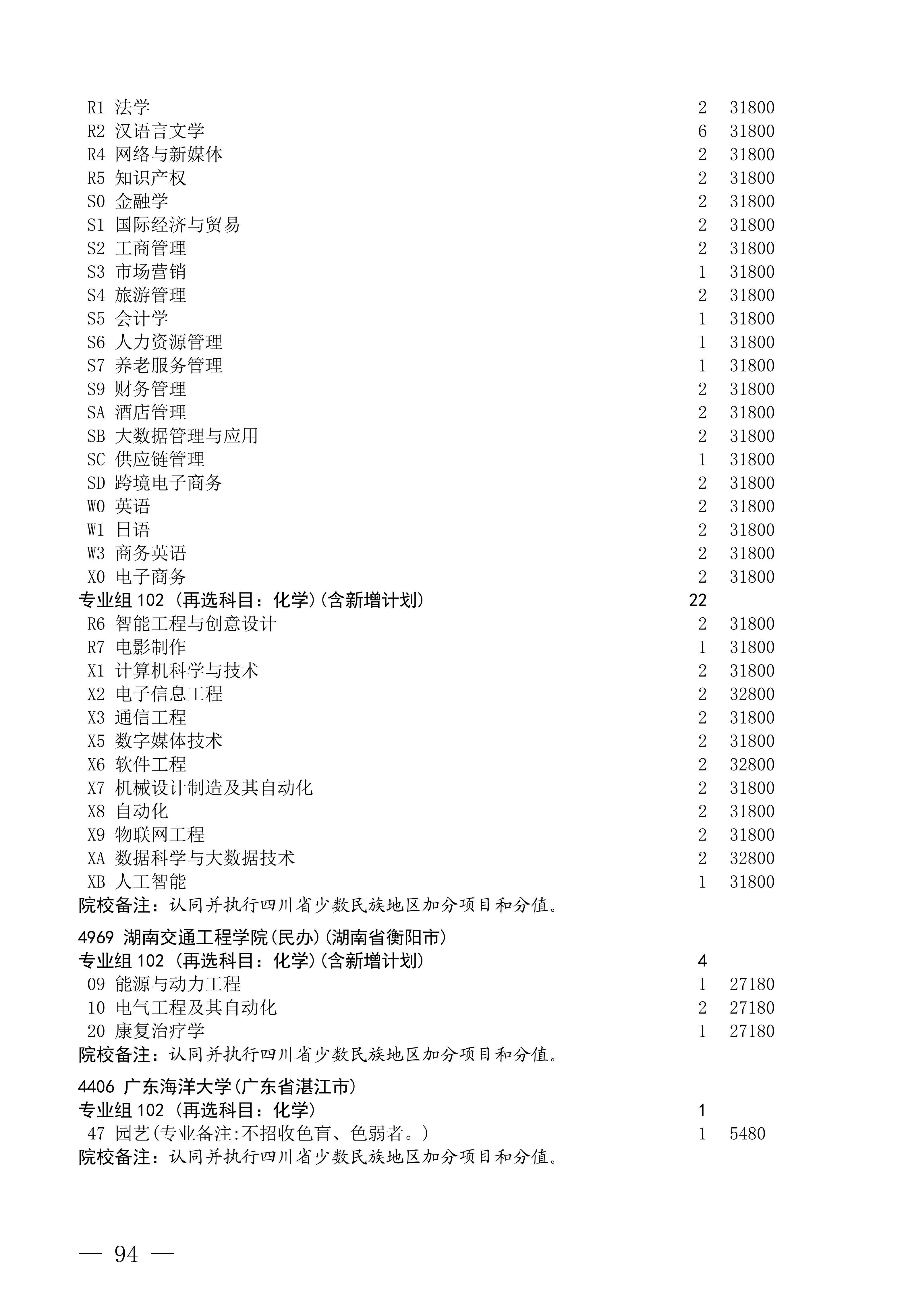 招生政策配图