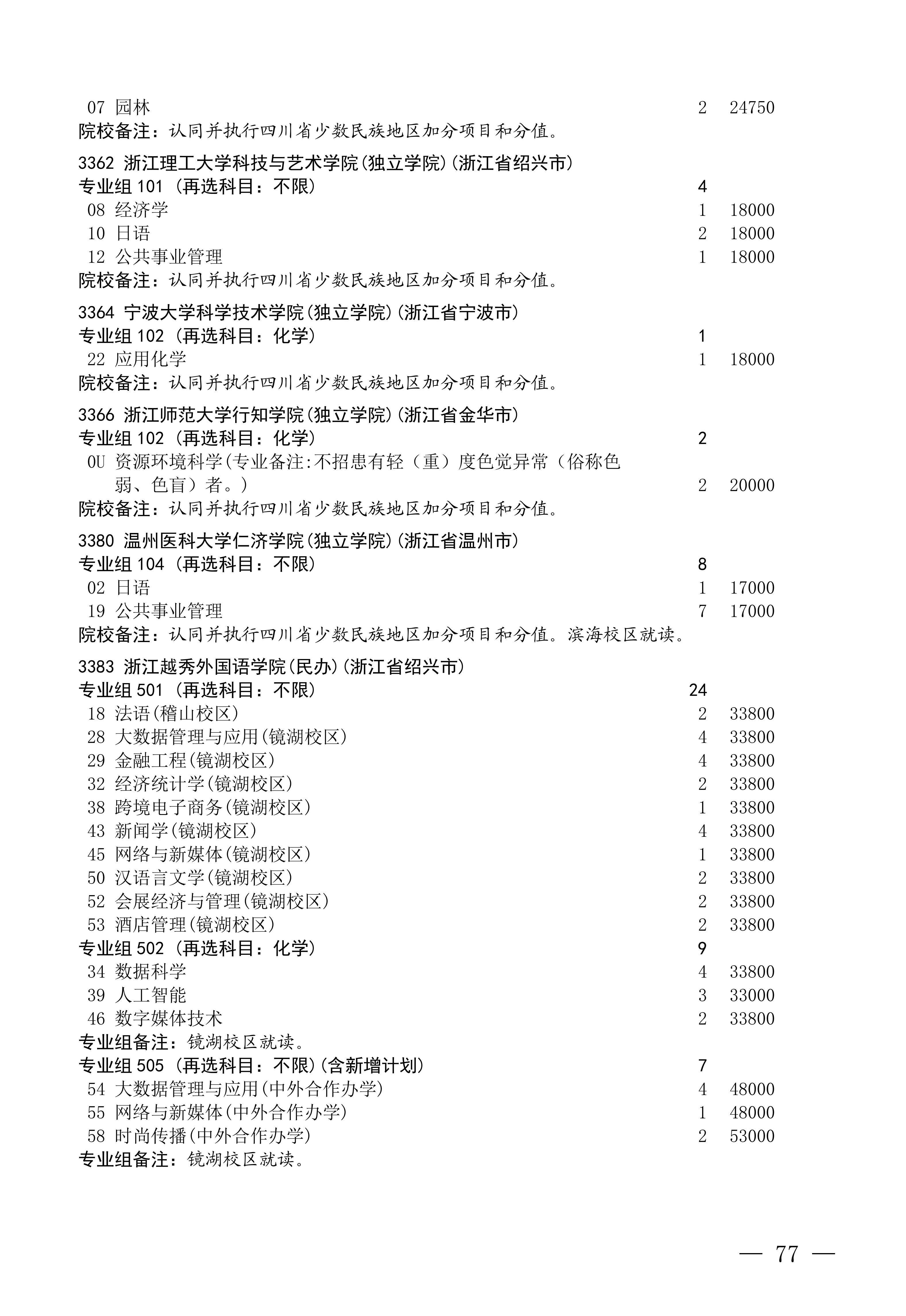 招生政策配图