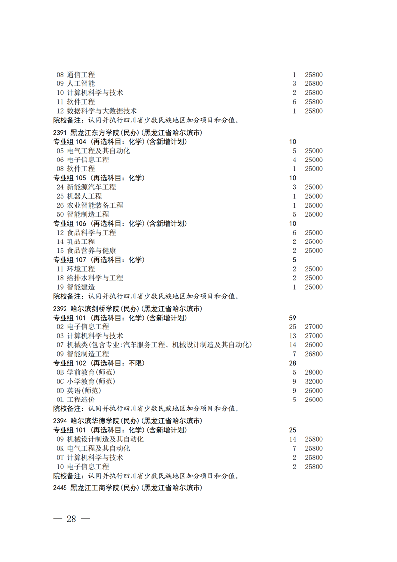 招生政策配图