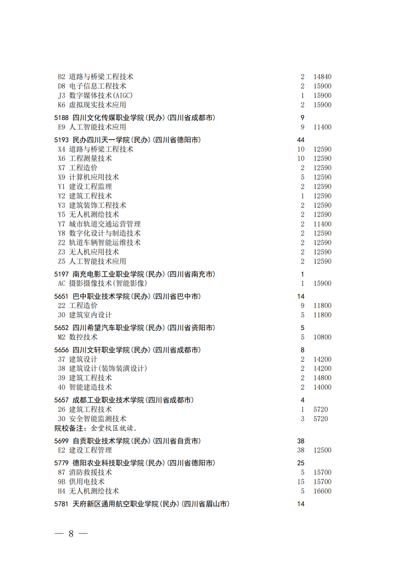 招生政策配图