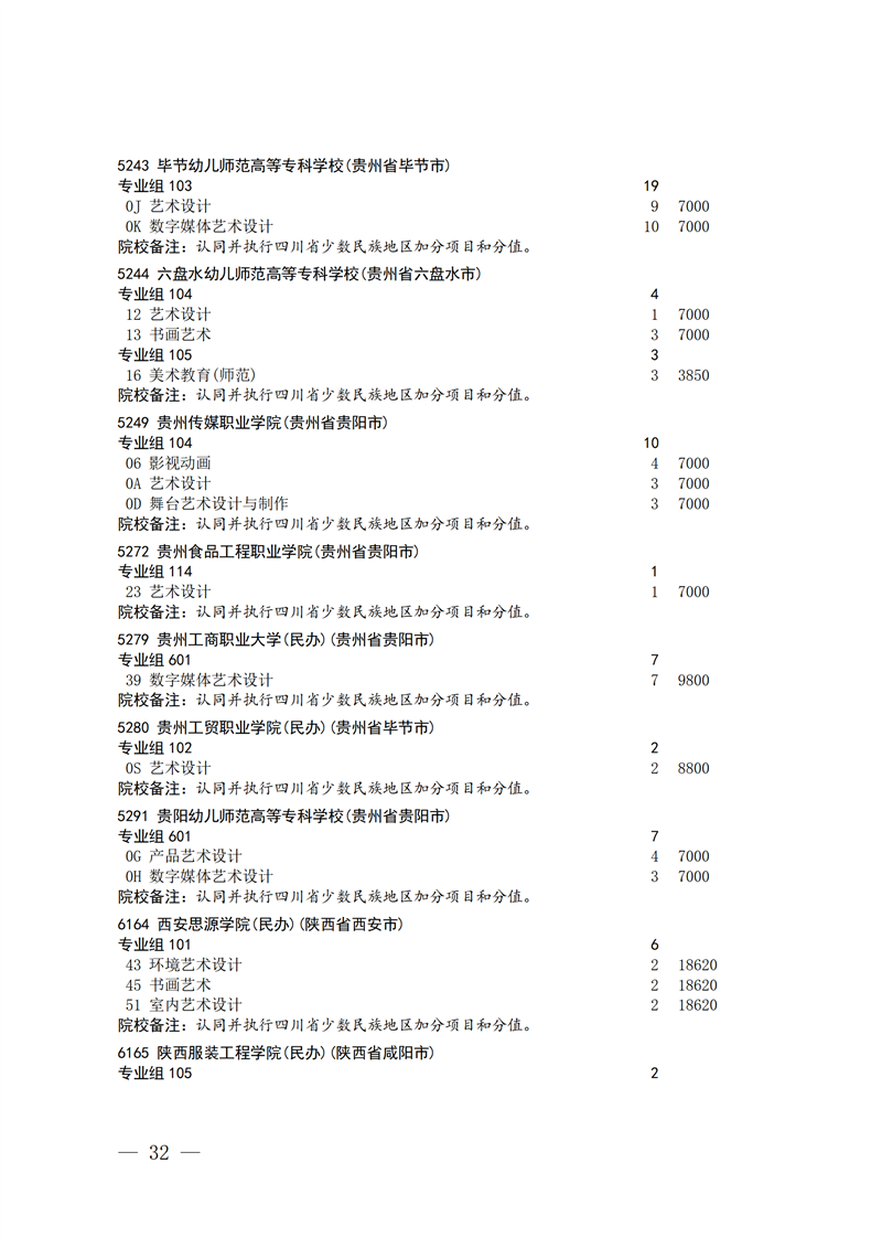 招生政策配图