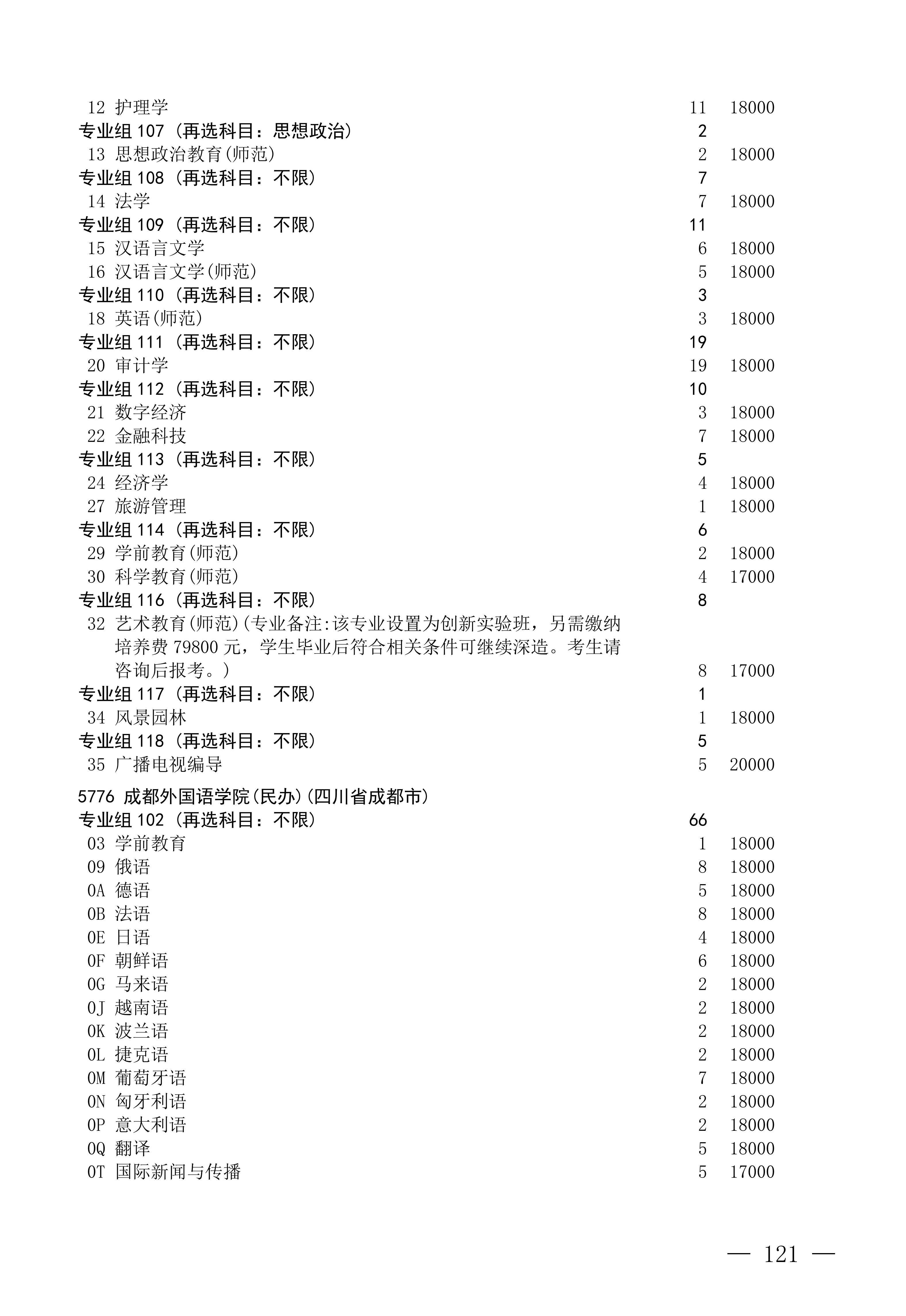 招生政策配图