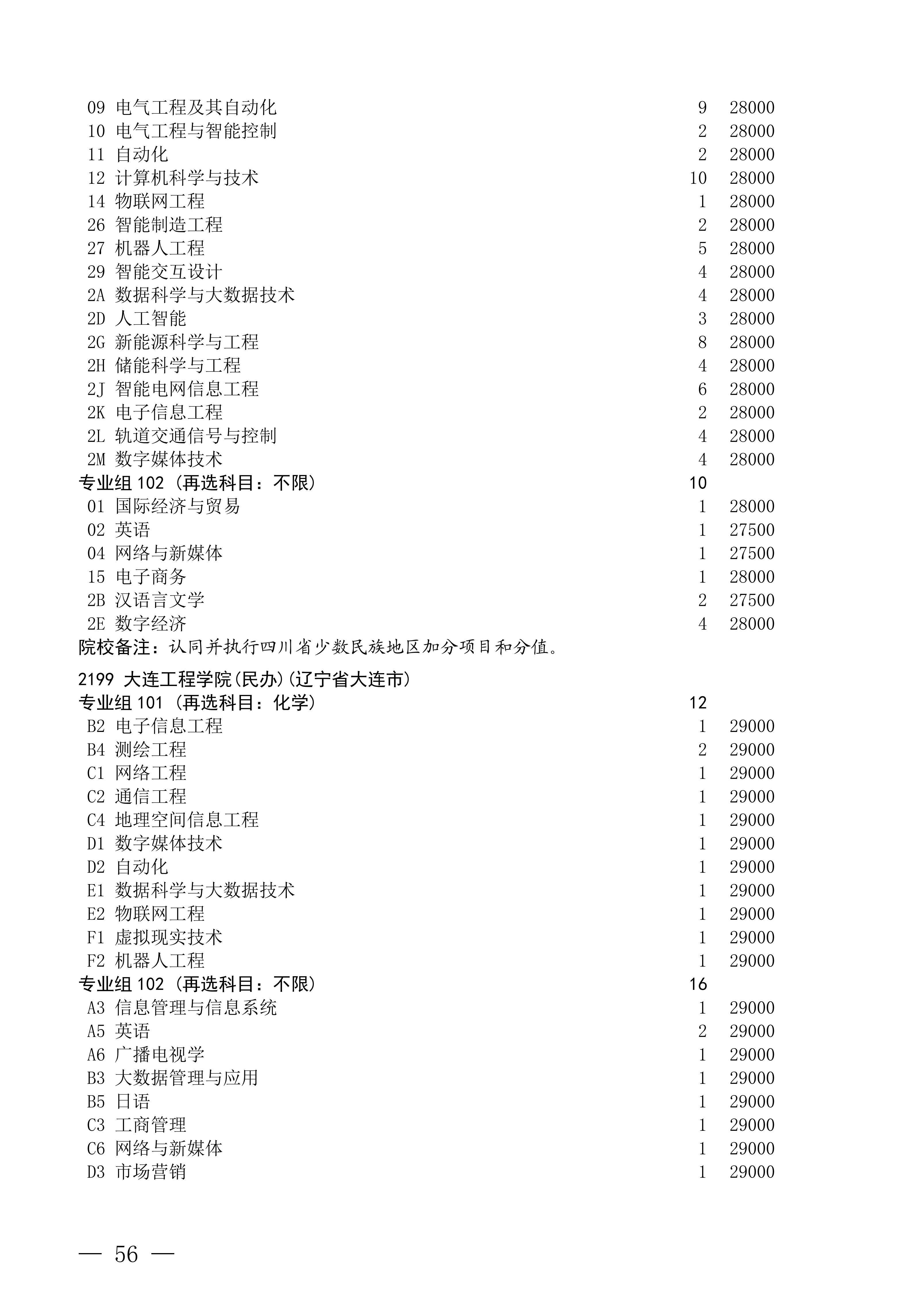 招生政策配图