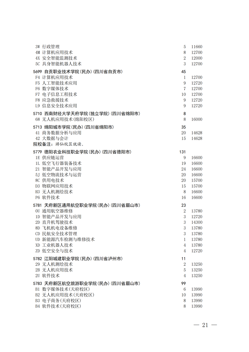 招生政策配图