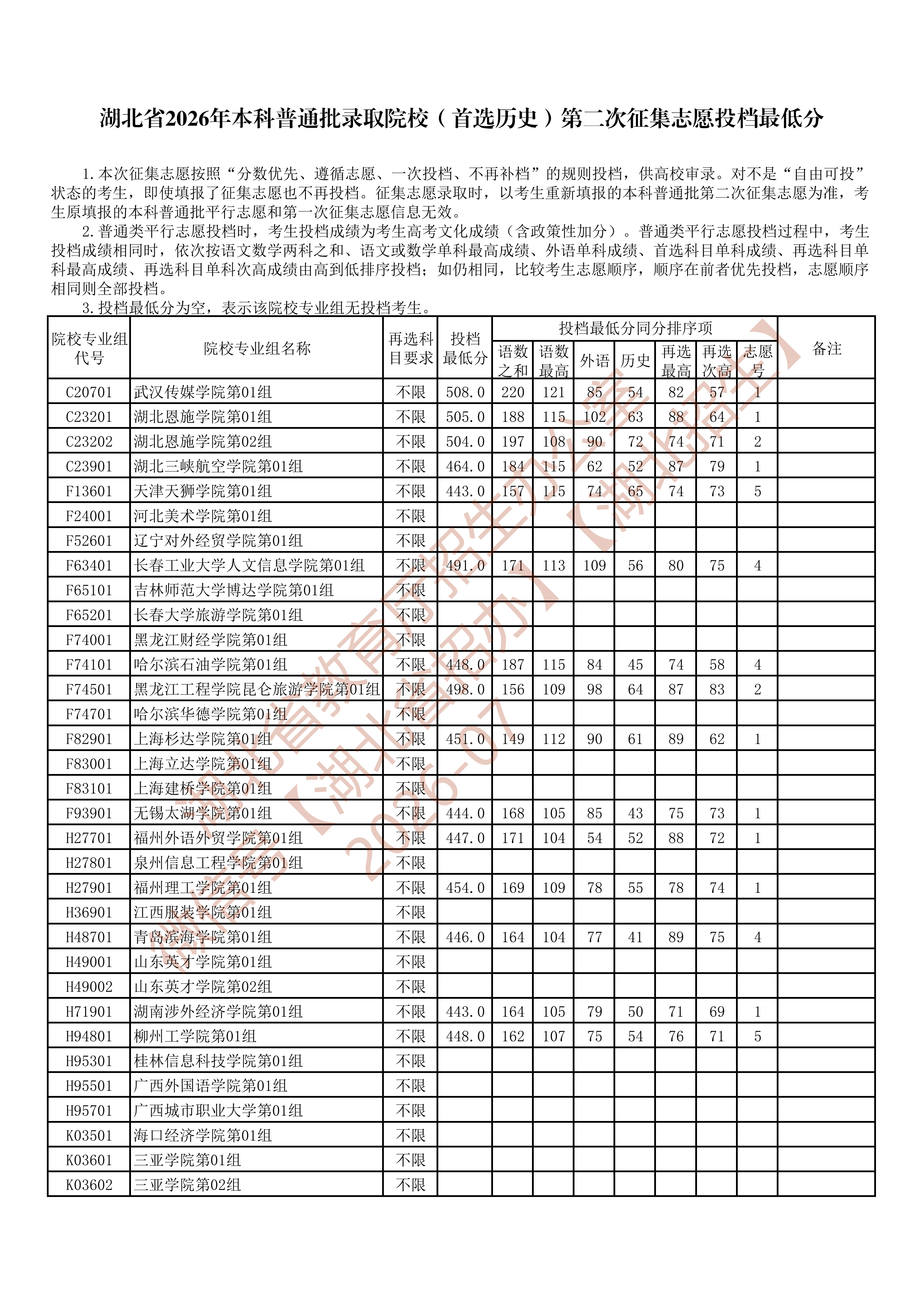 招生政策配图