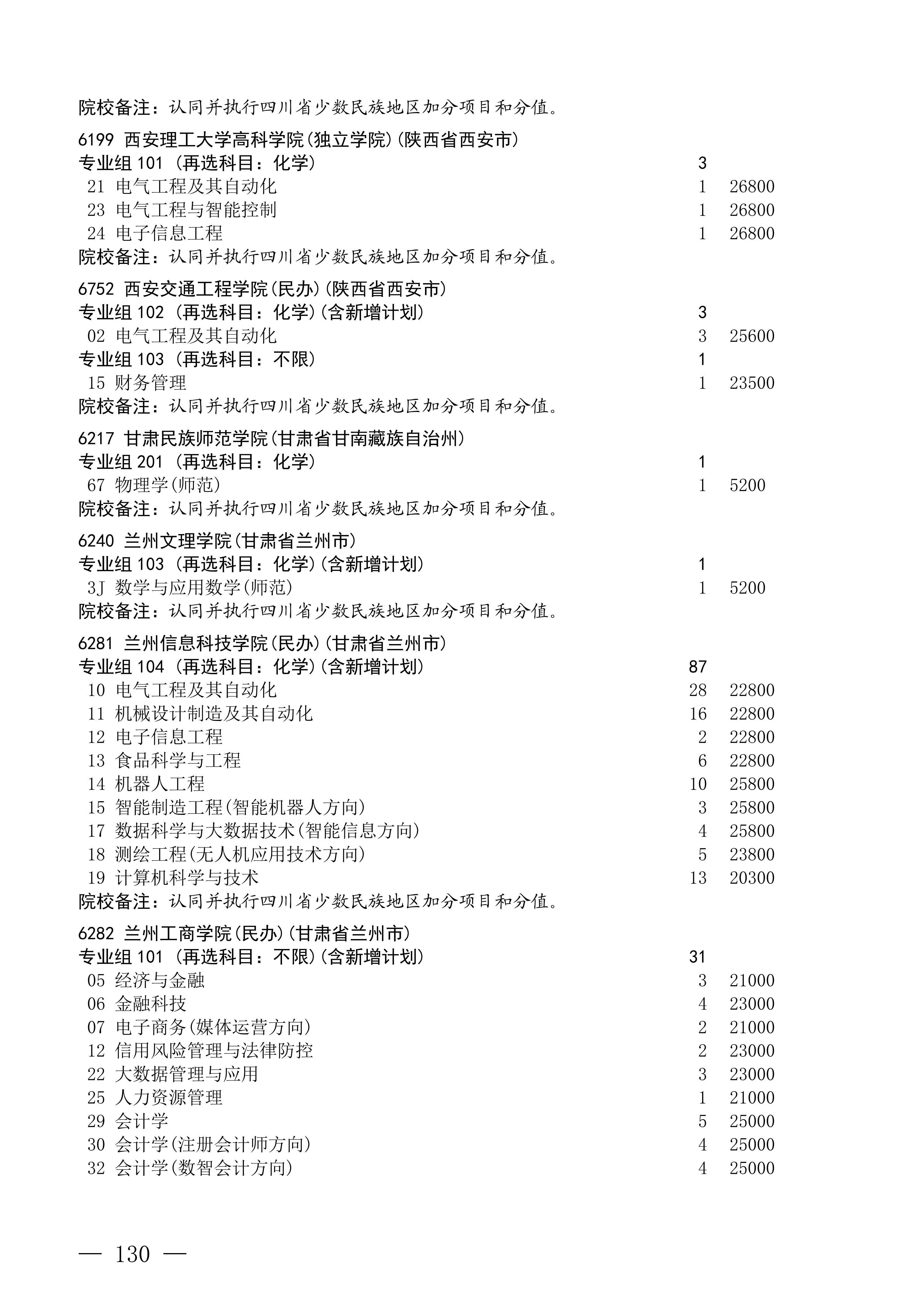 招生政策配图
