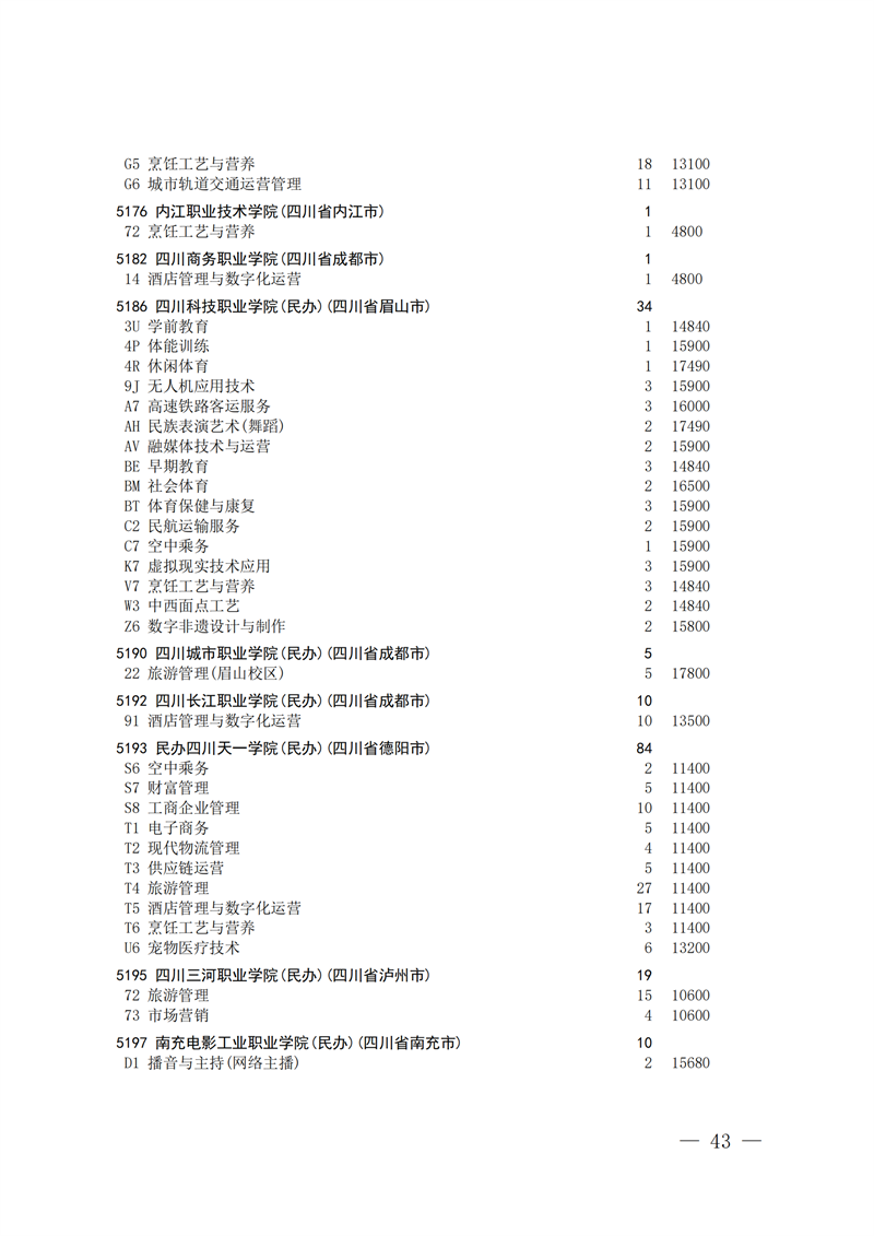 招生政策配图