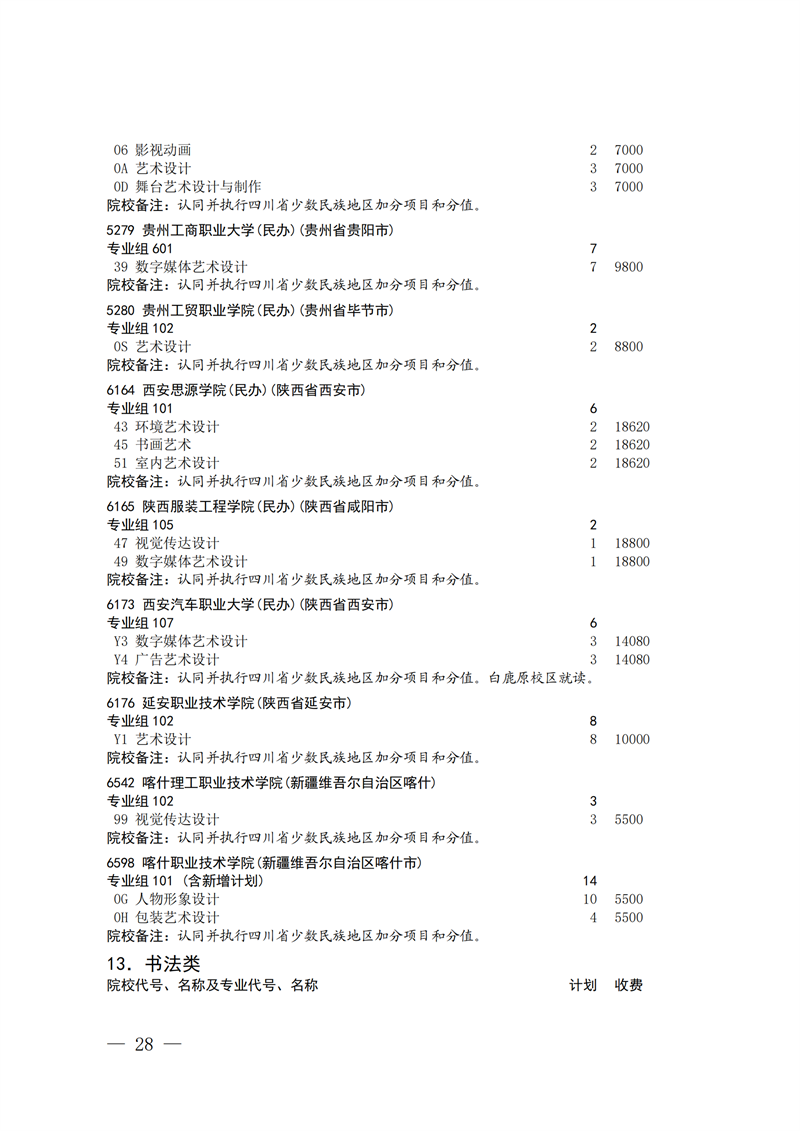 招生政策配图