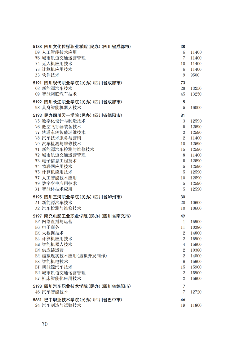 招生政策配图