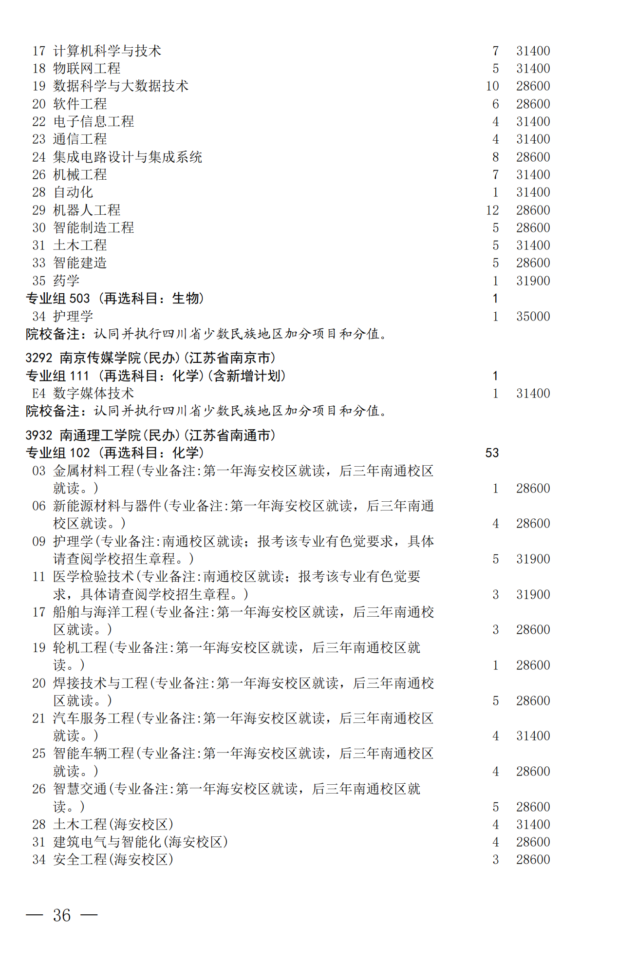 招生政策配图