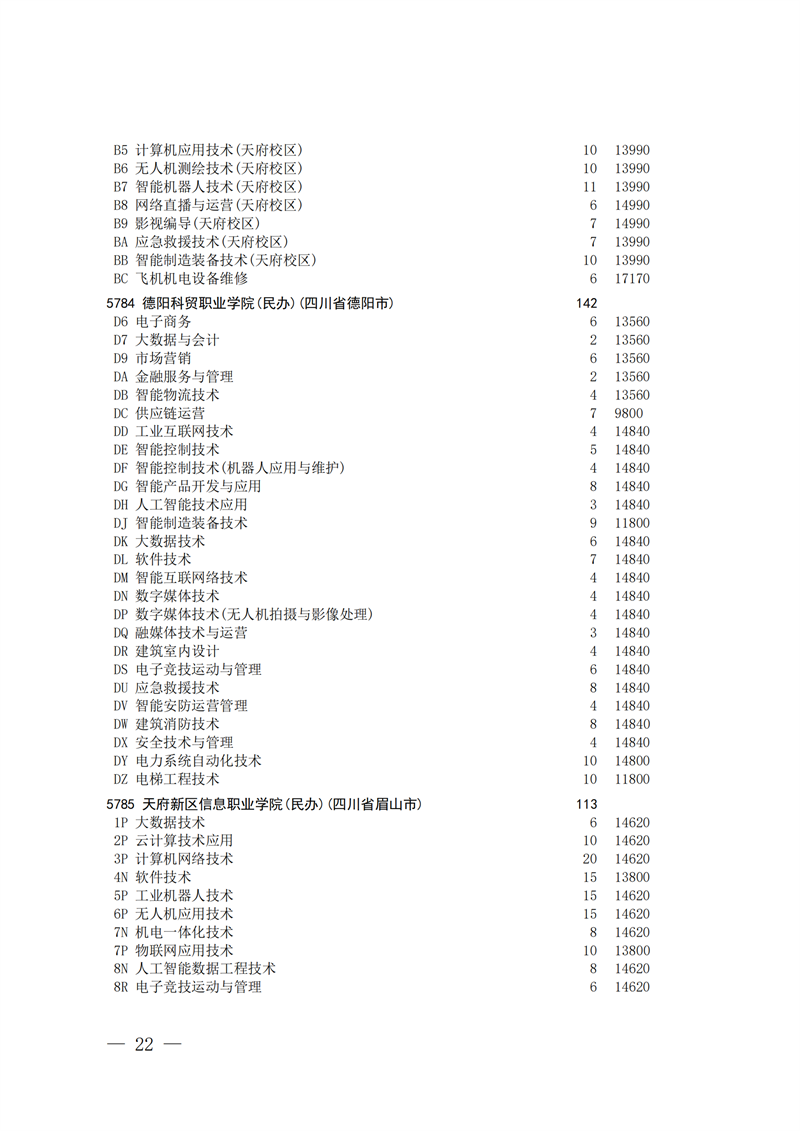 招生政策配图