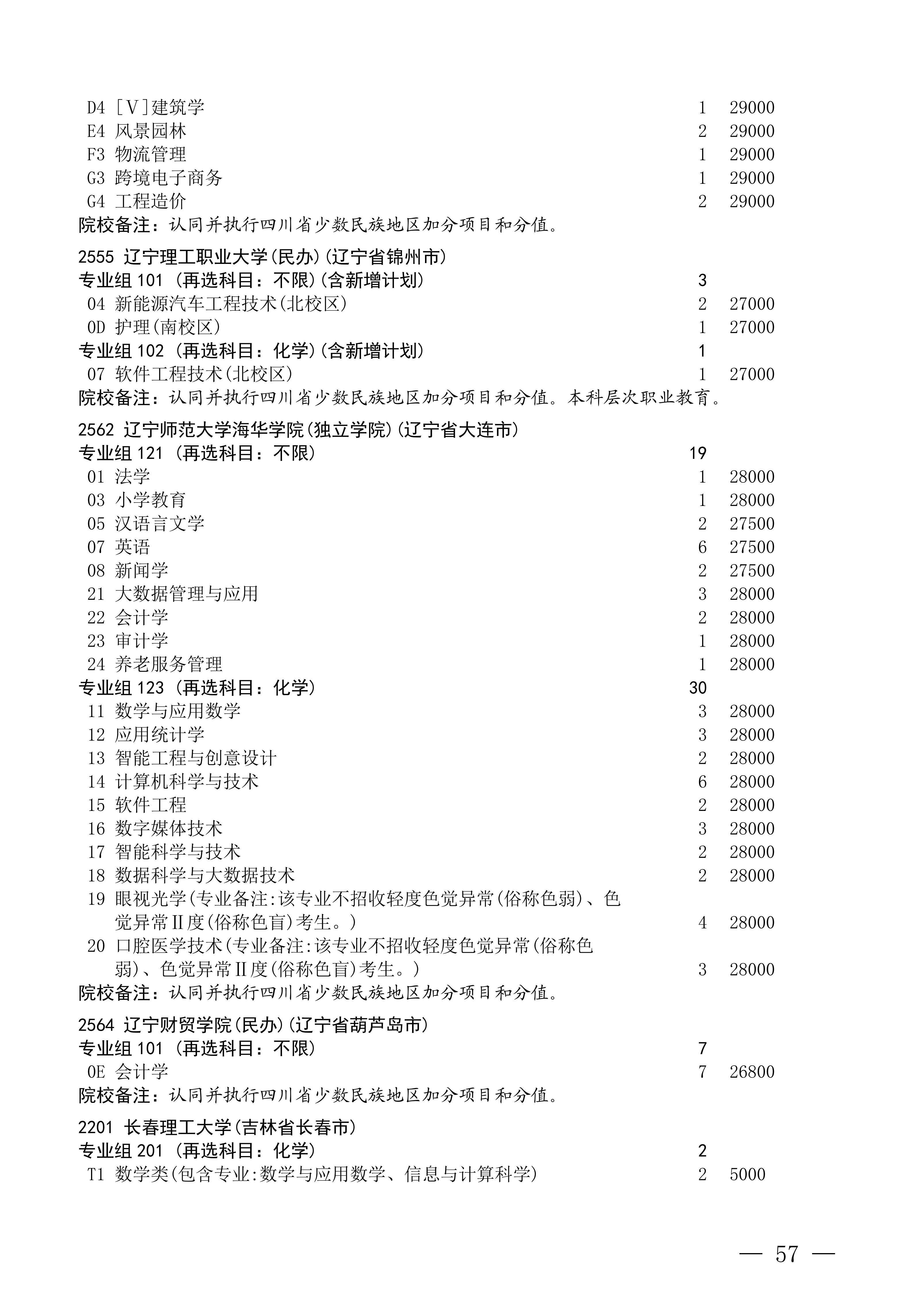 招生政策配图