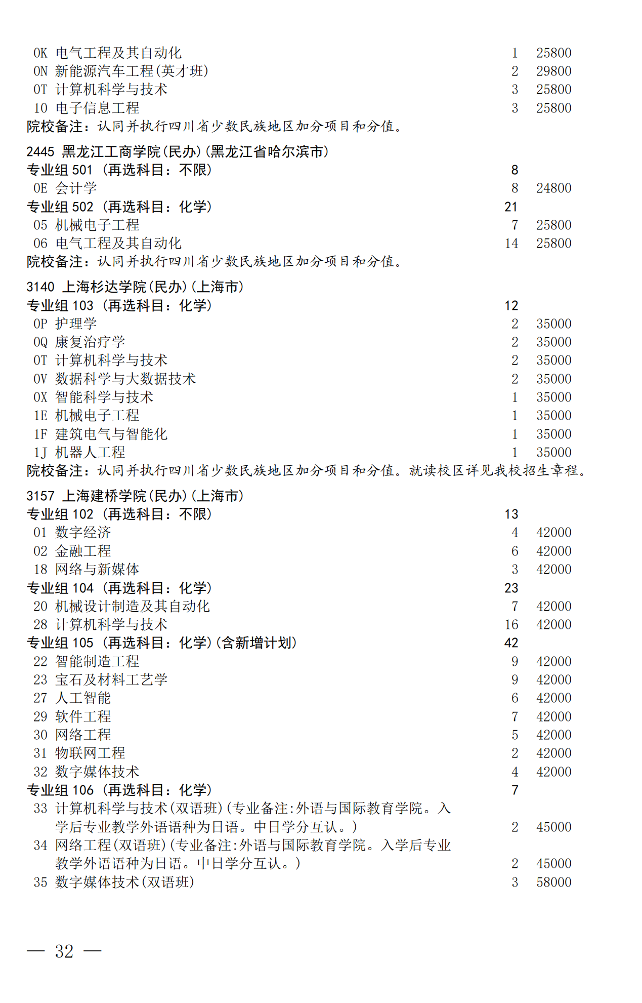 招生政策配图