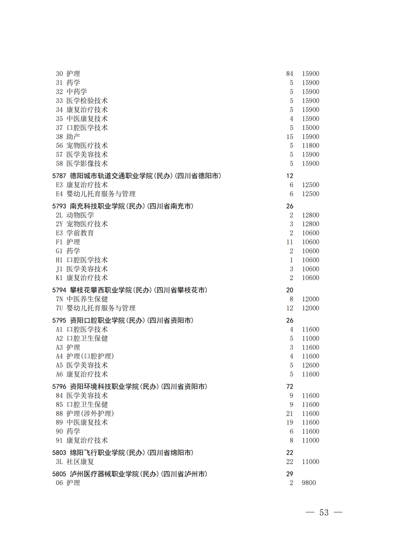 招生政策配图