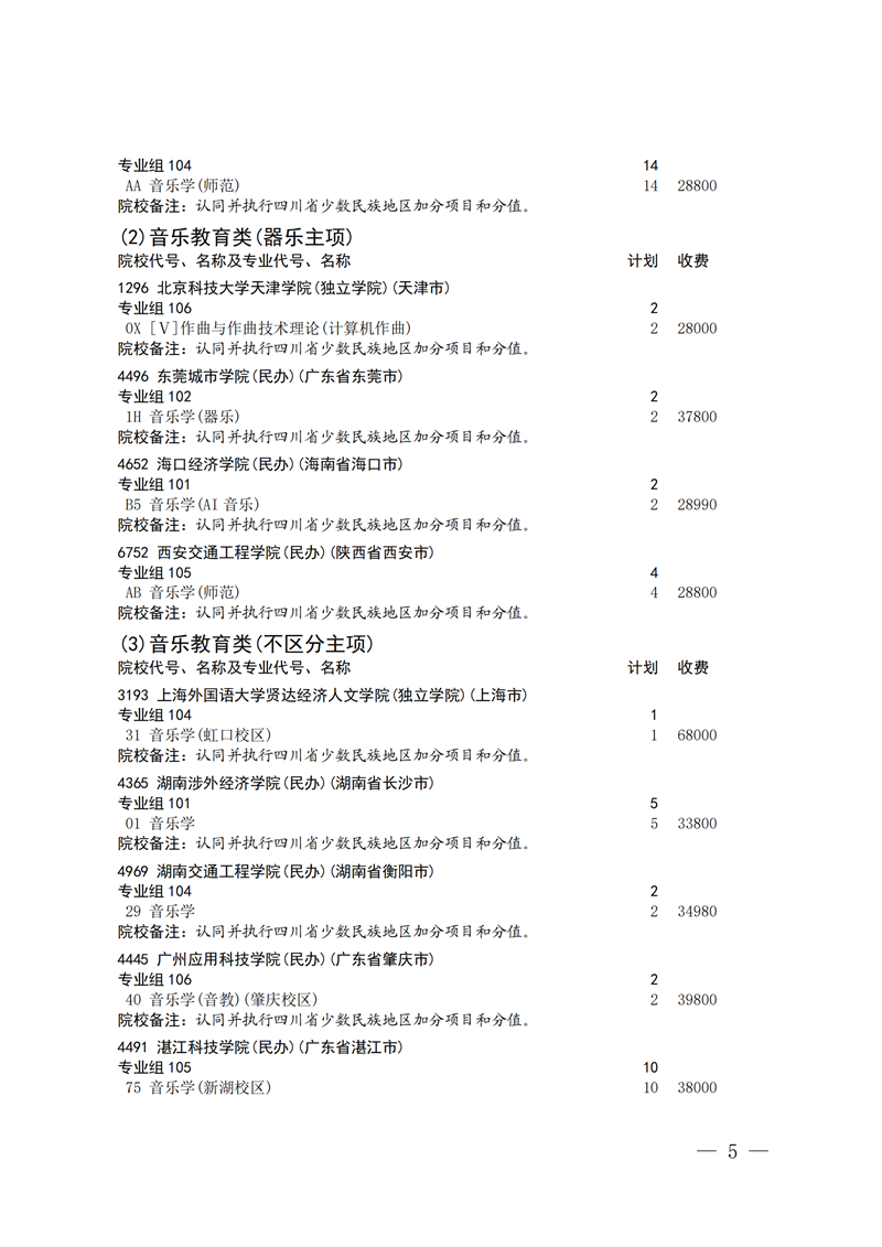 招生政策配图