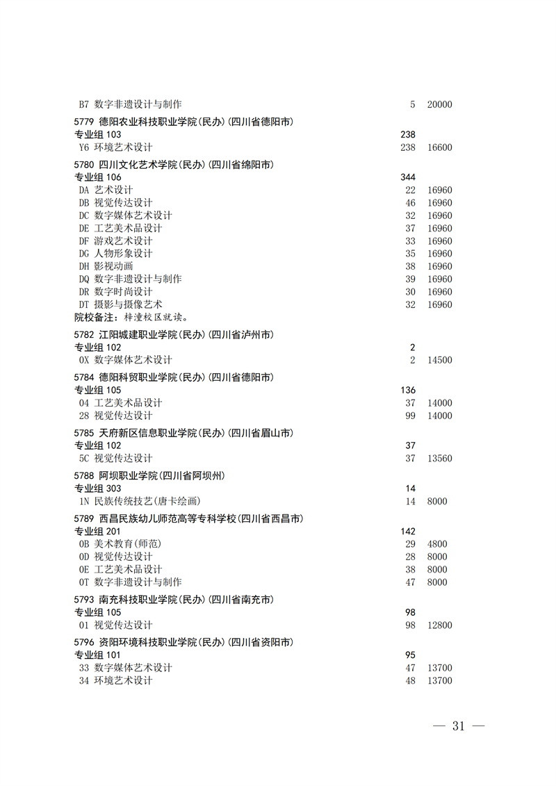 招生政策配图