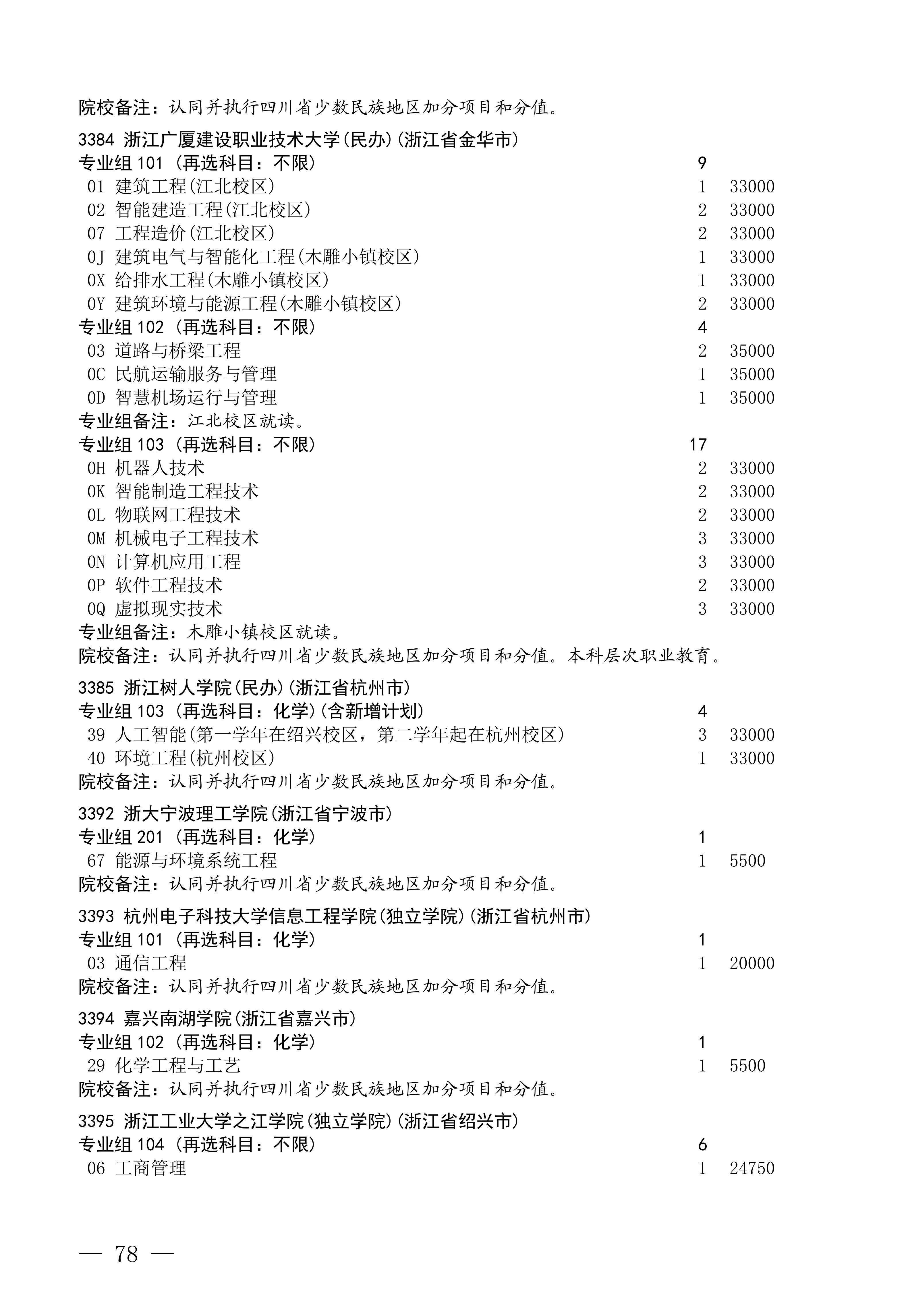 招生政策配图