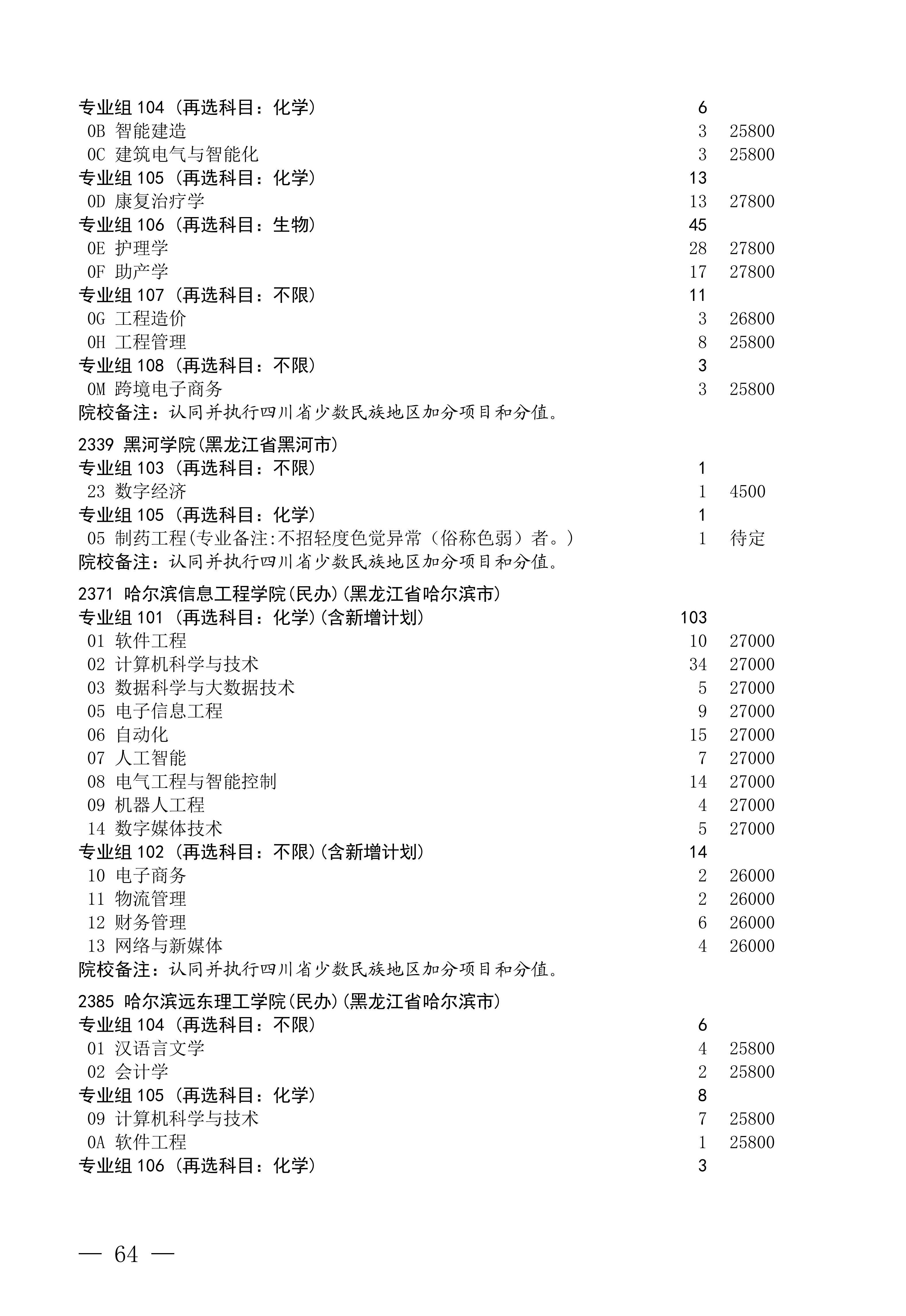 招生政策配图