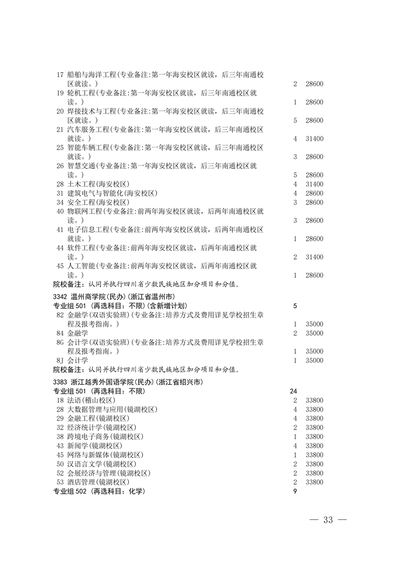招生政策配图