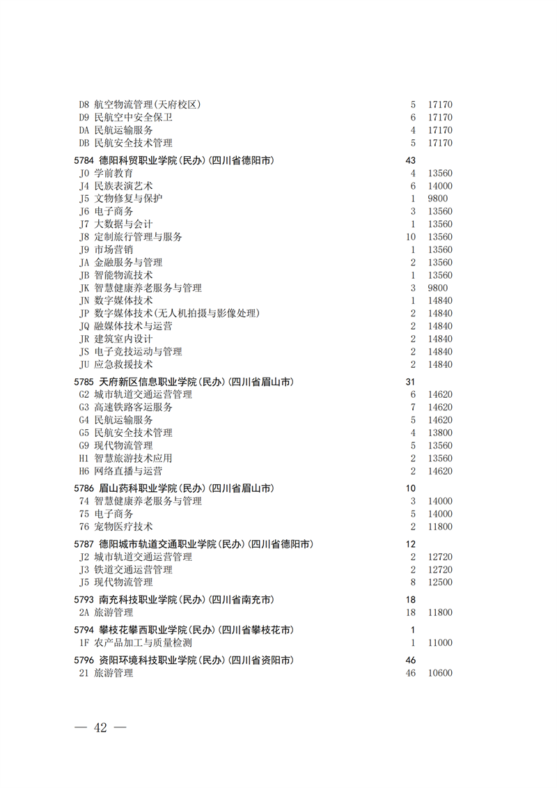 招生政策配图