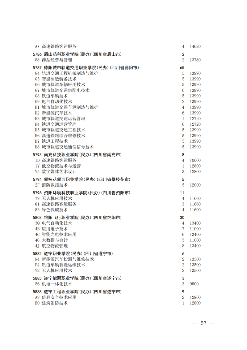 招生政策配图