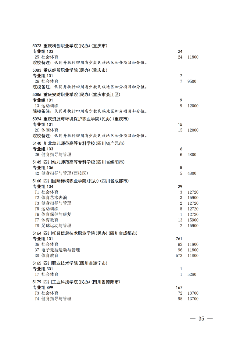 招生政策配图