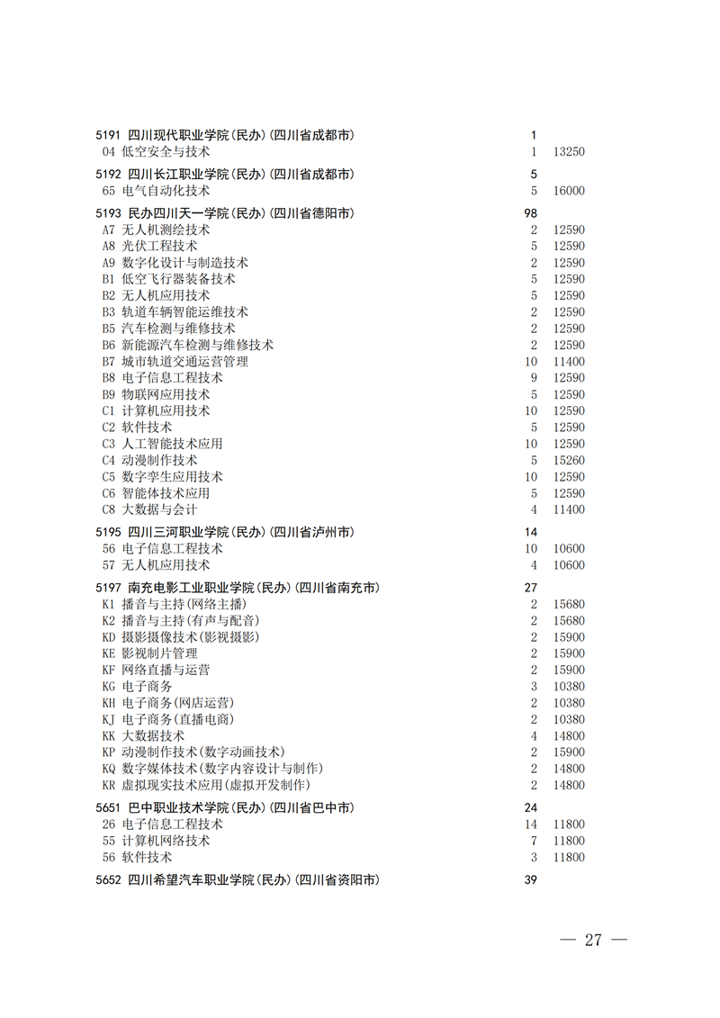 招生政策配图