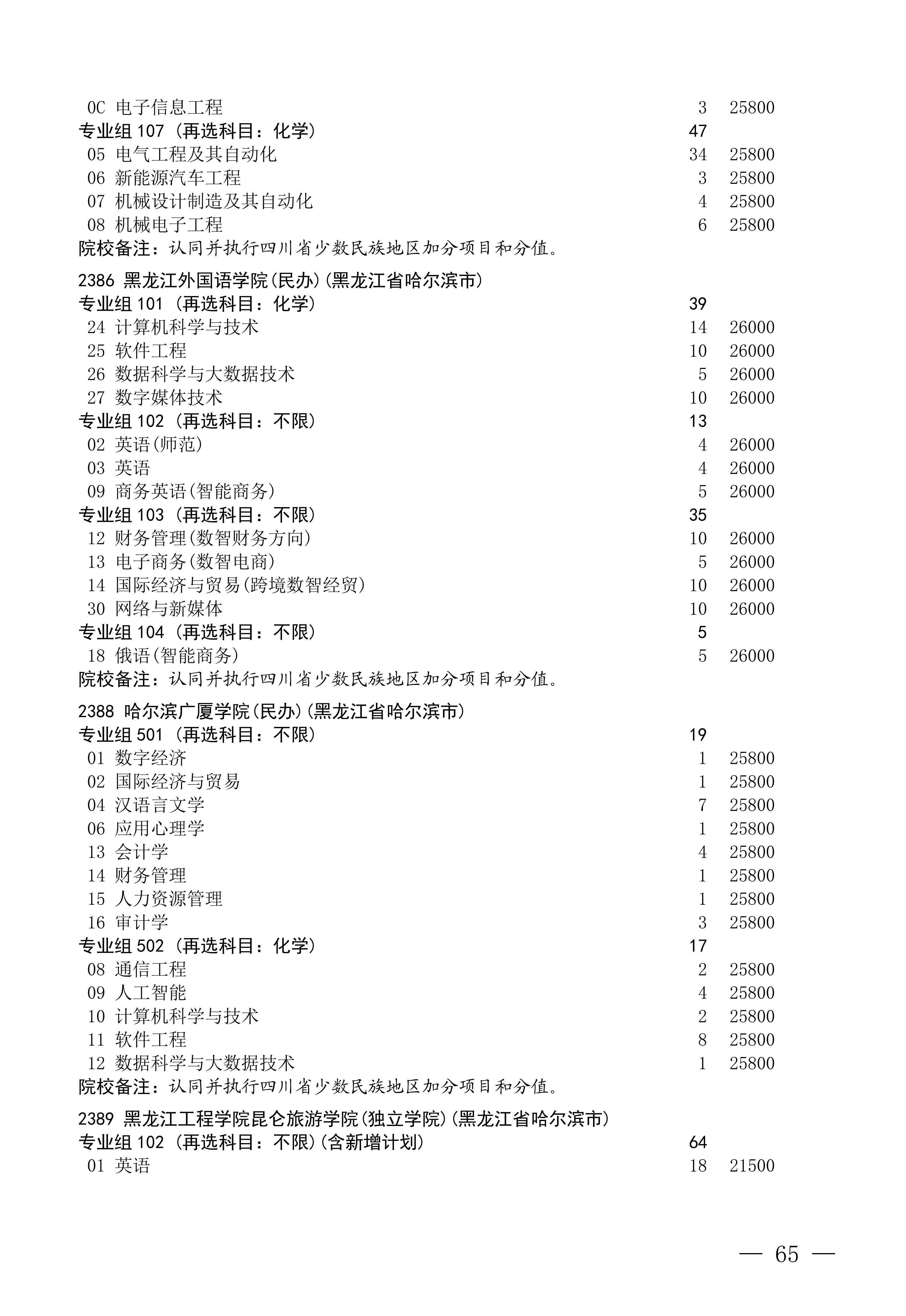 招生政策配图