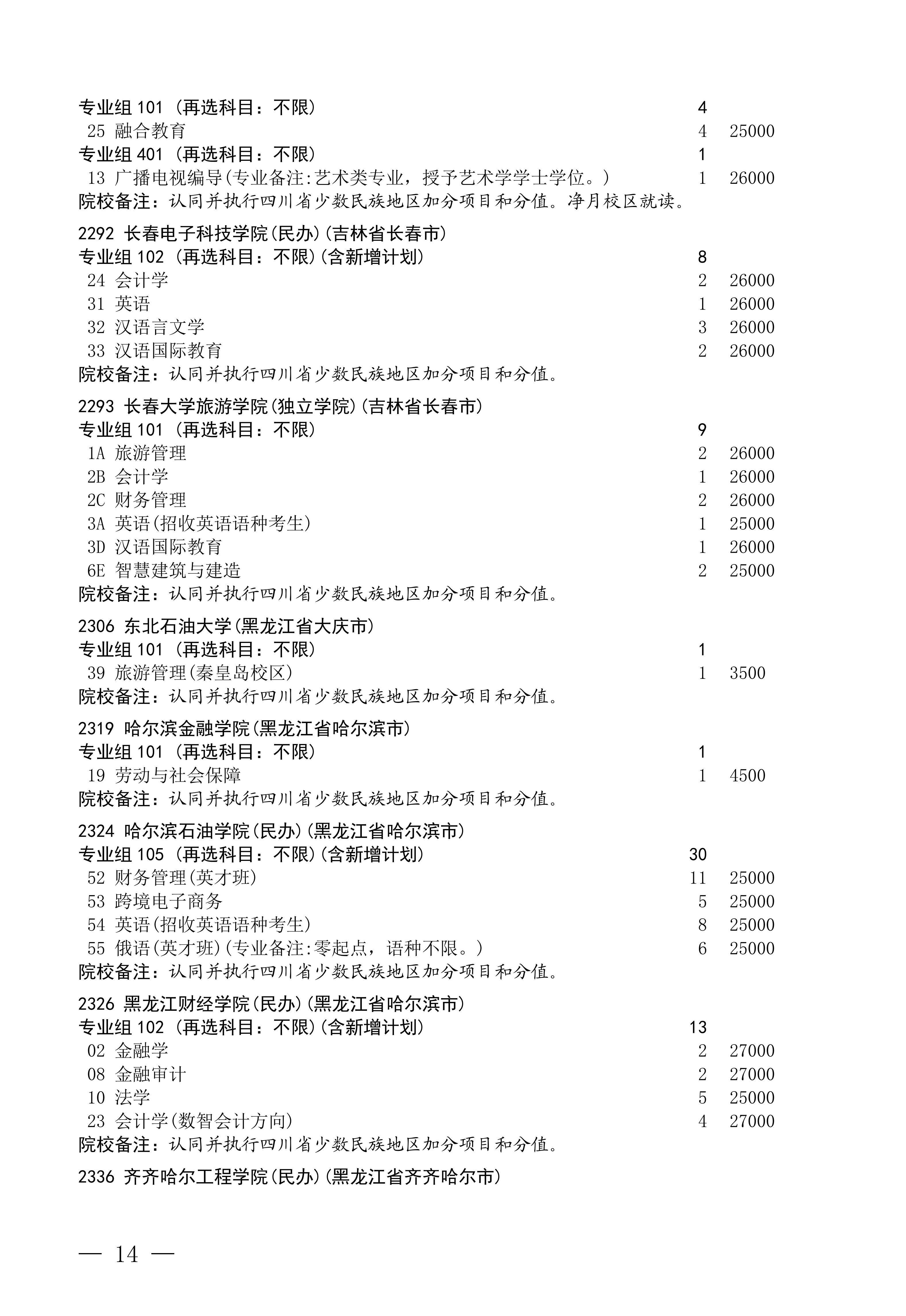 招生政策配图