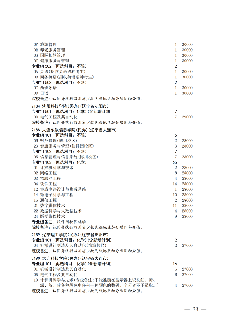 招生政策配图