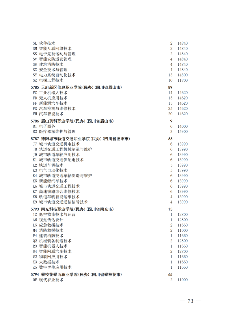 招生政策配图