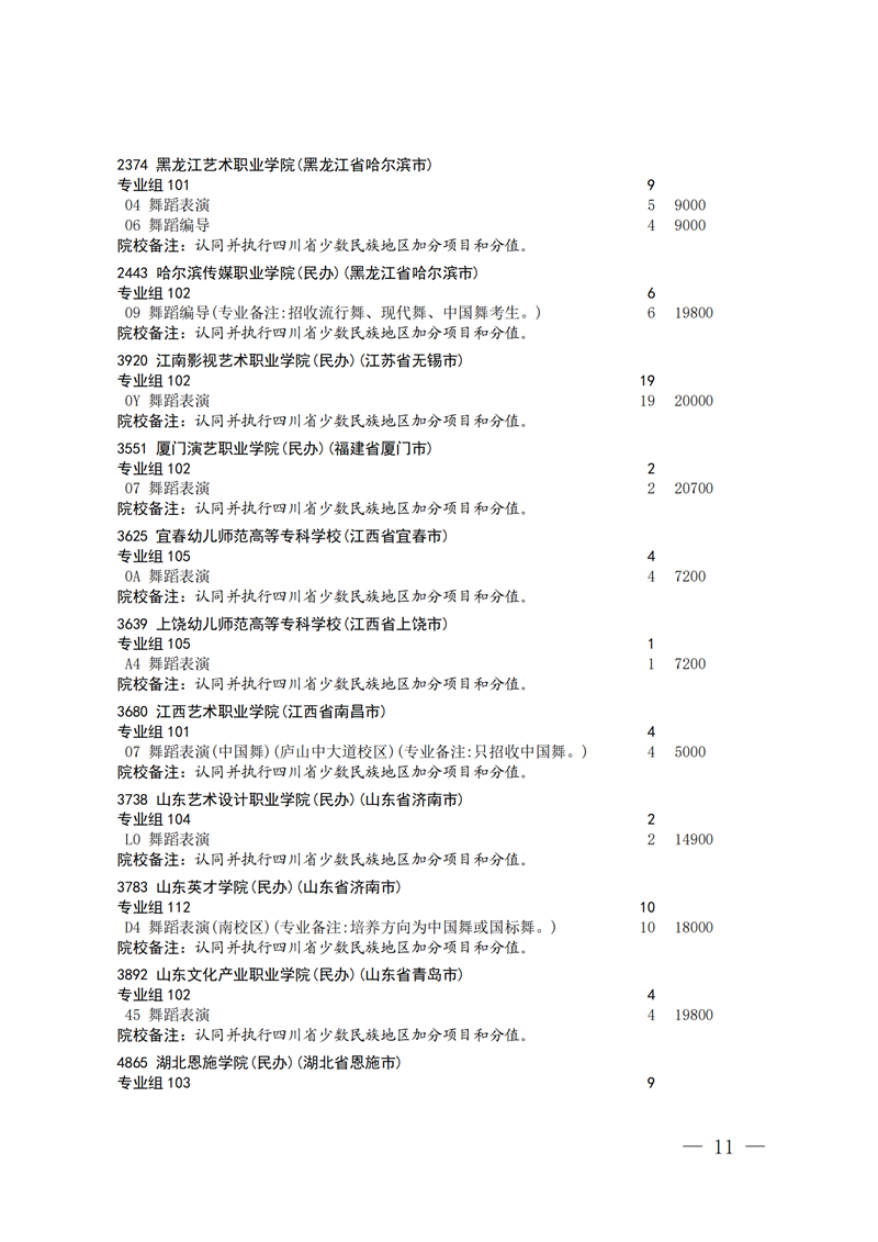 招生政策配图