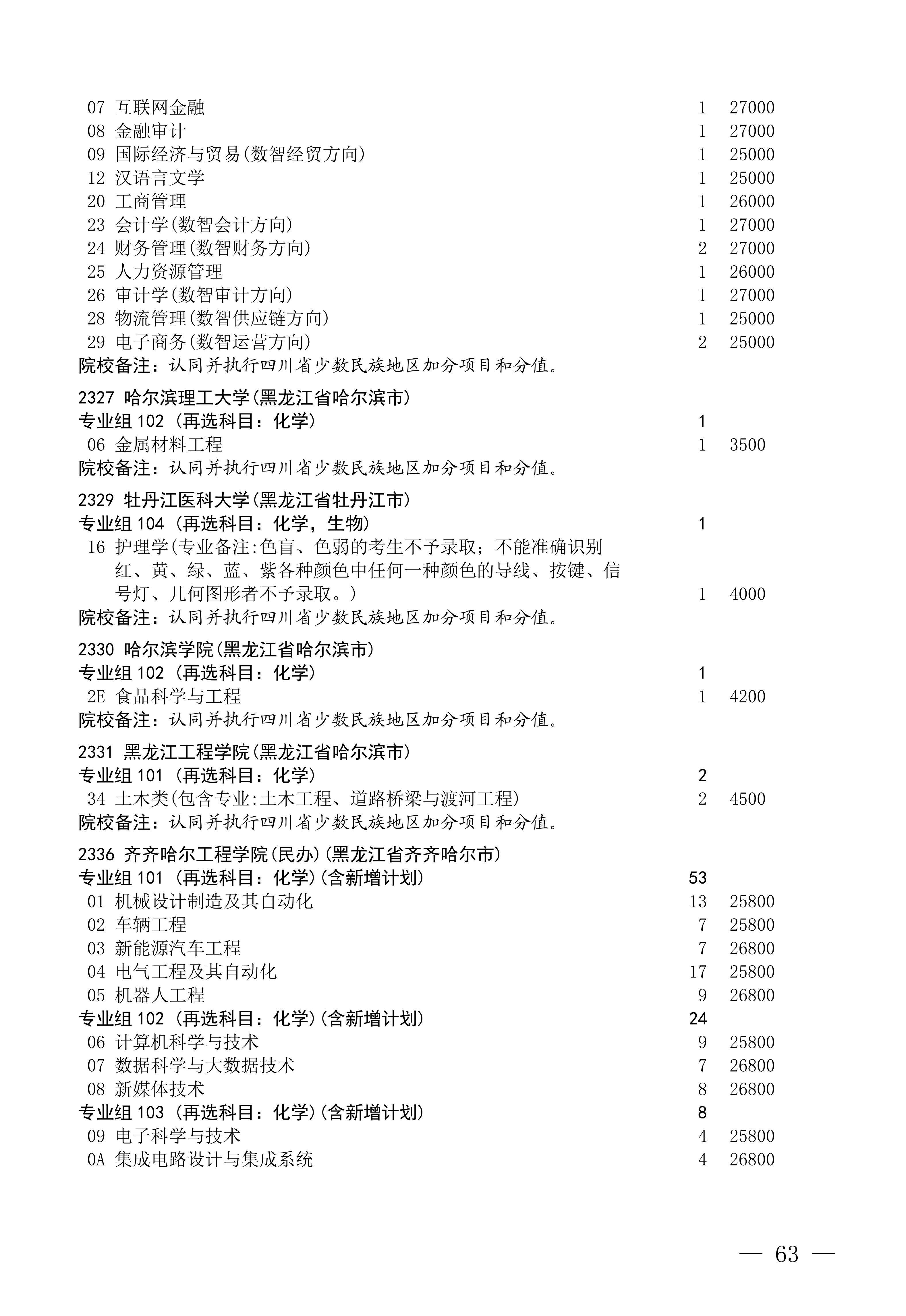 招生政策配图