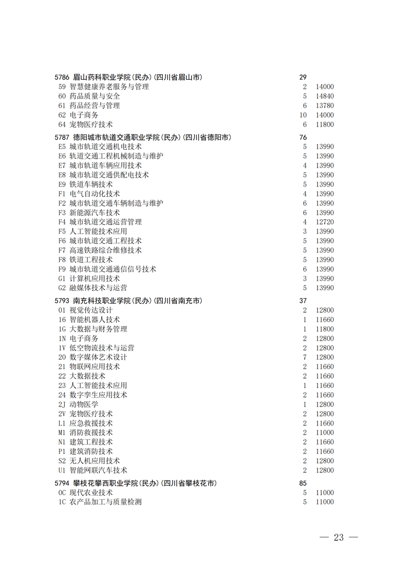 招生政策配图