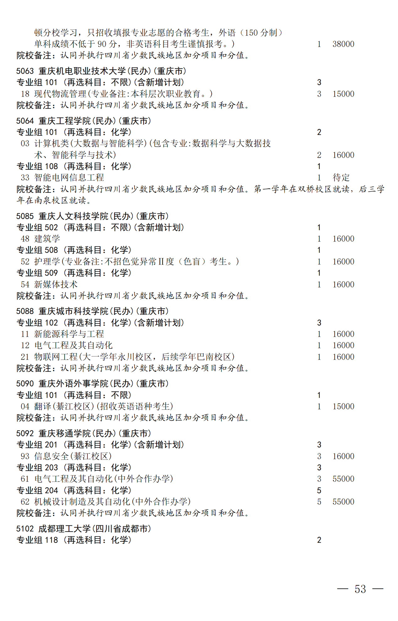 招生政策配图