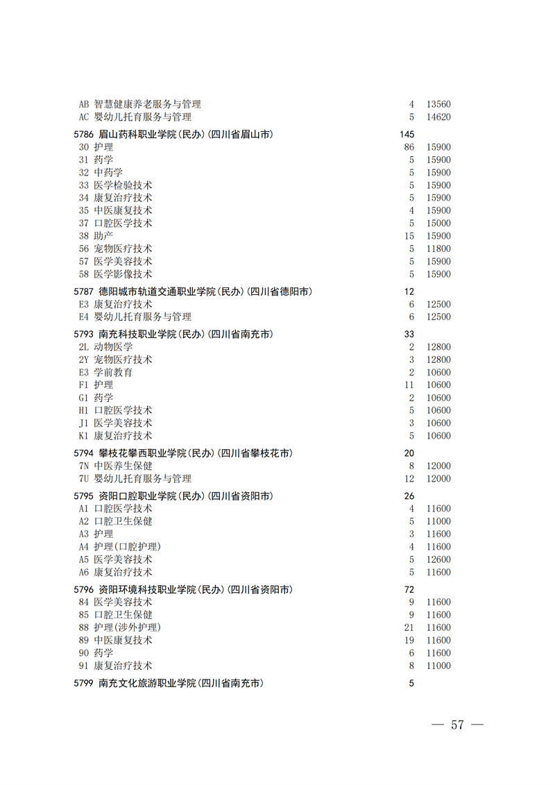 招生政策配图