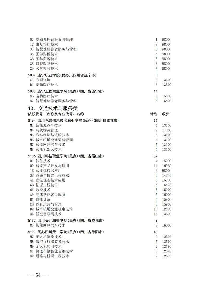招生政策配图