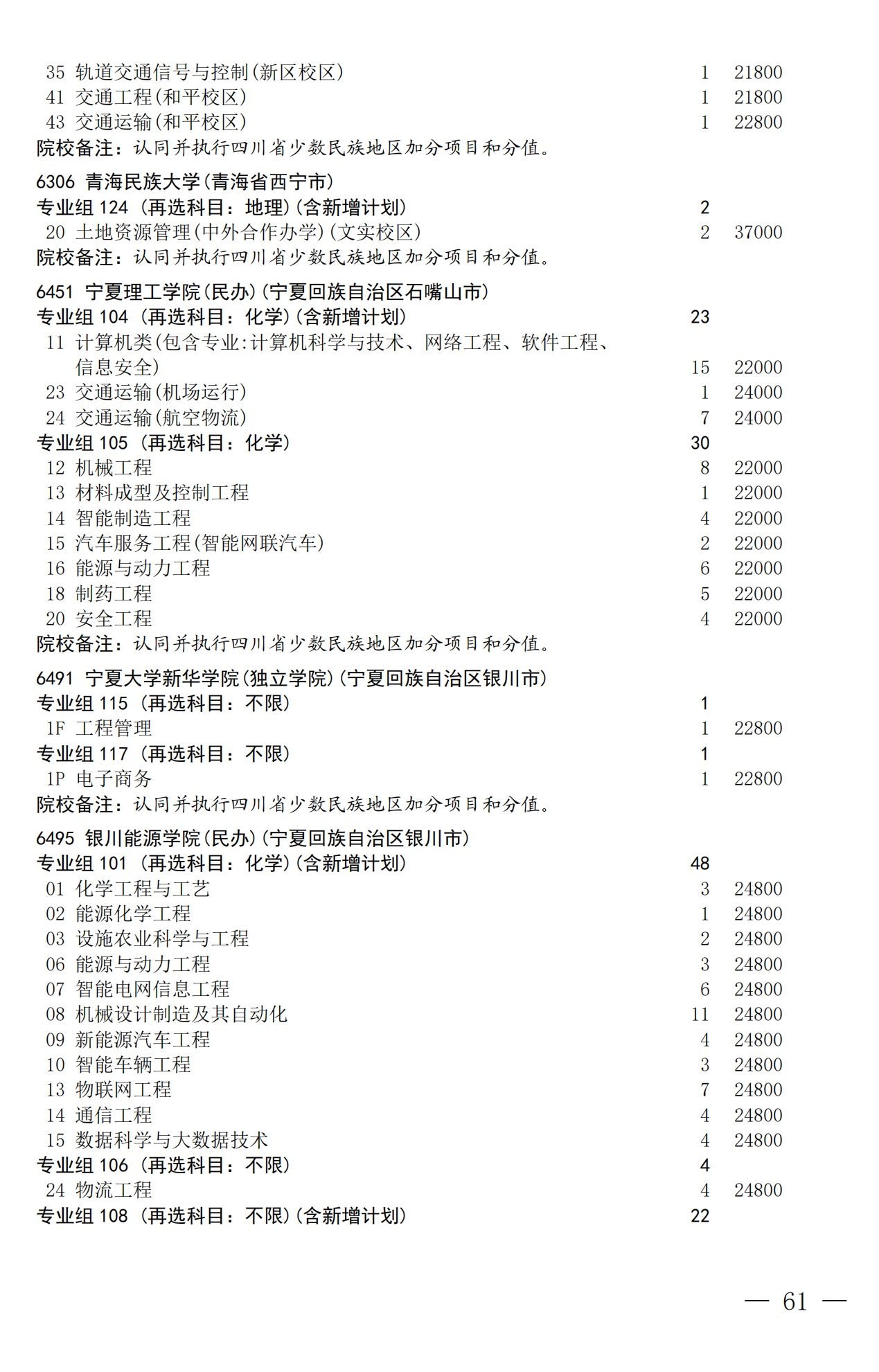 招生政策配图