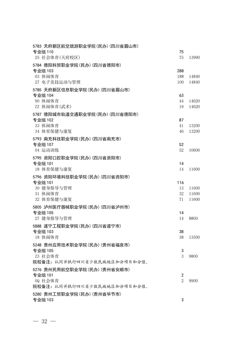 招生政策配图