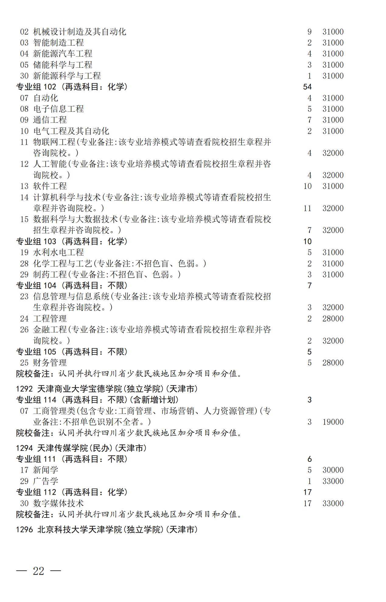 招生政策配图