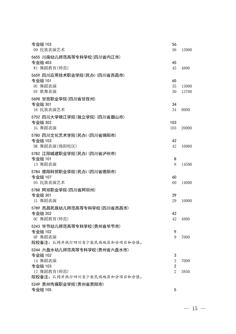 招生政策配图