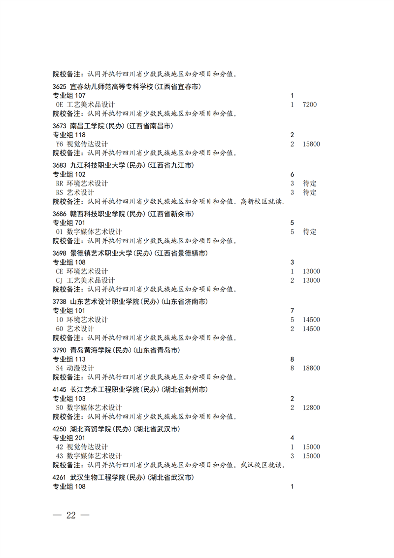 招生政策配图