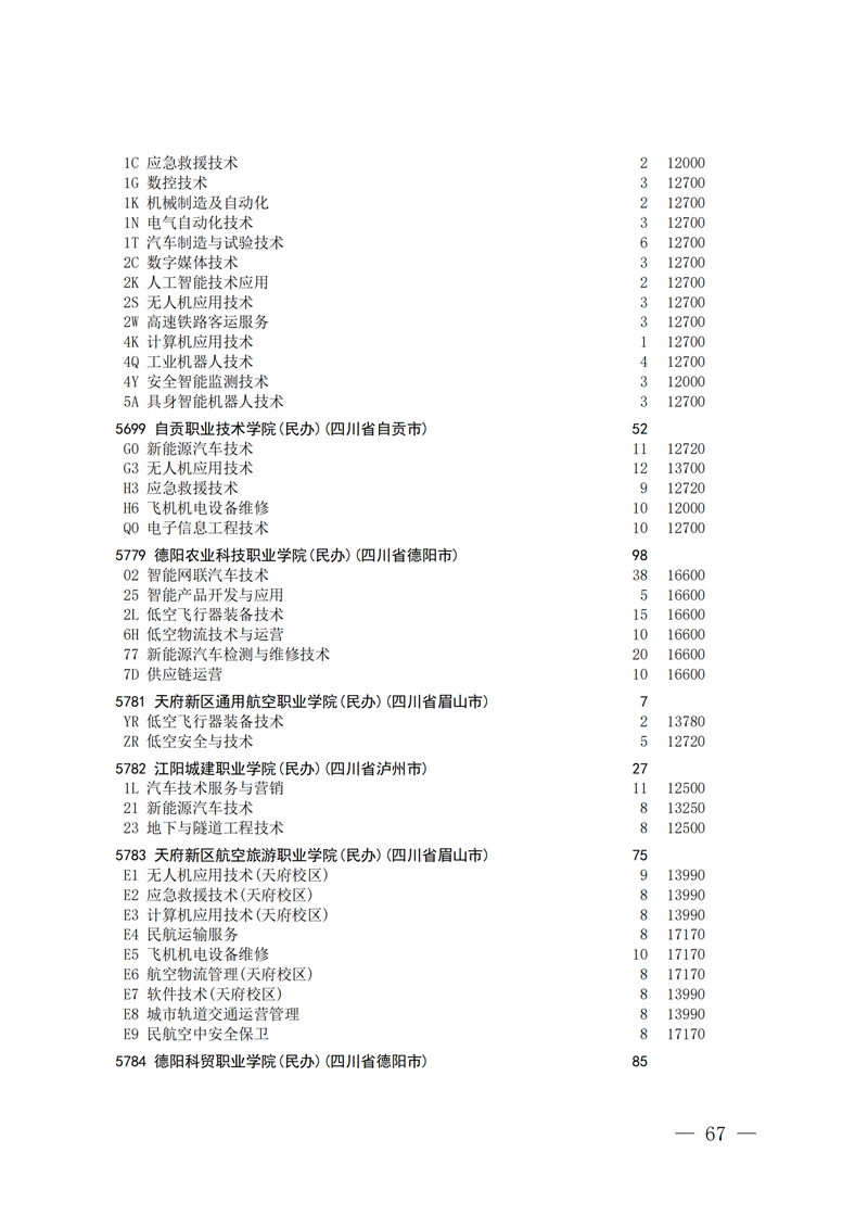 招生政策配图