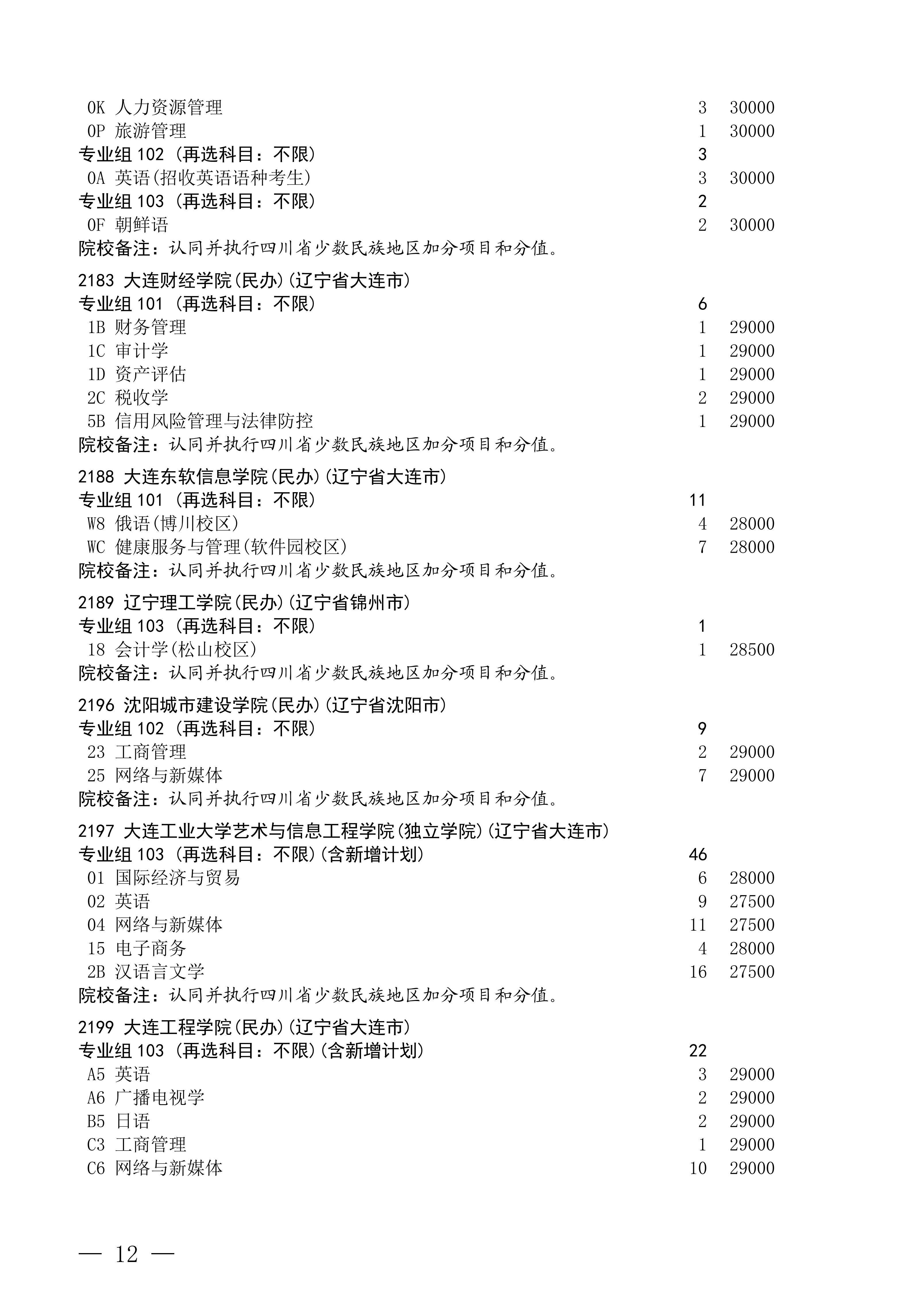 招生政策配图