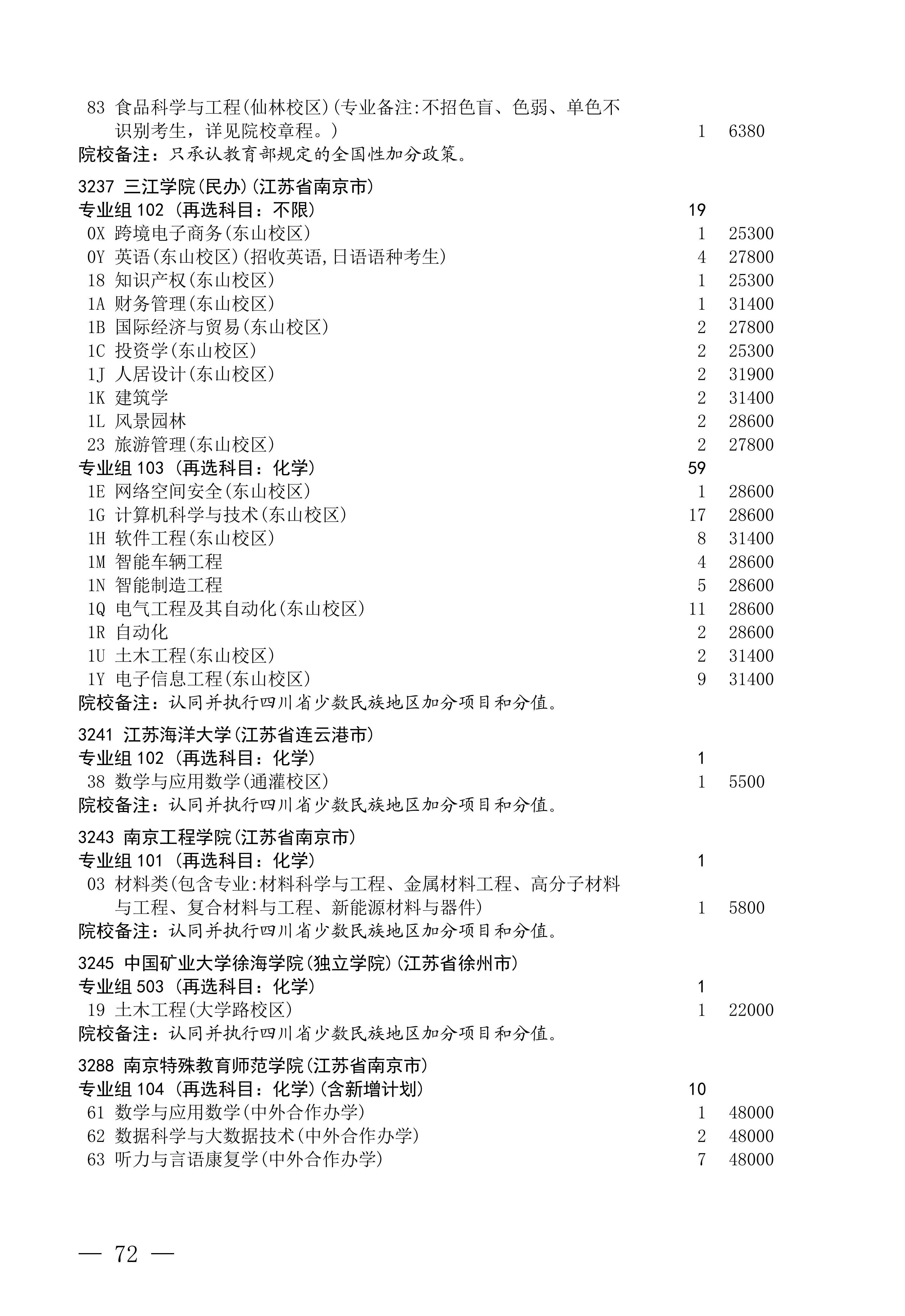 招生政策配图