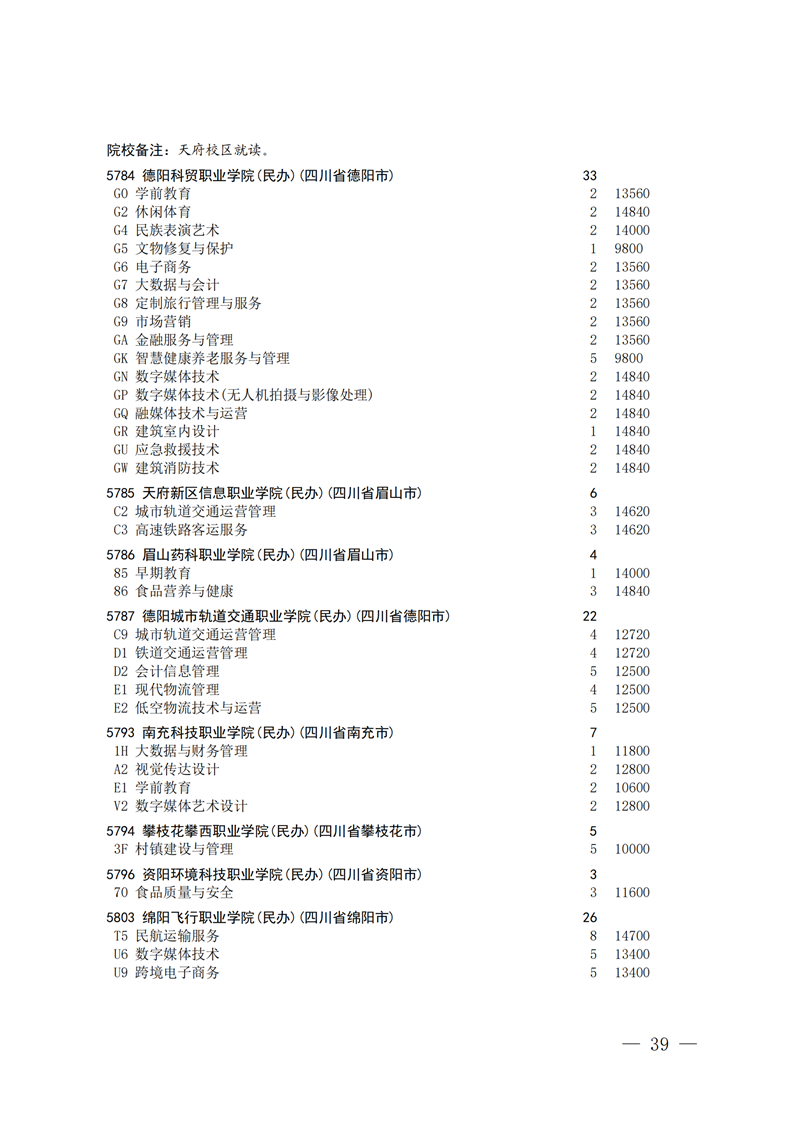 招生政策配图