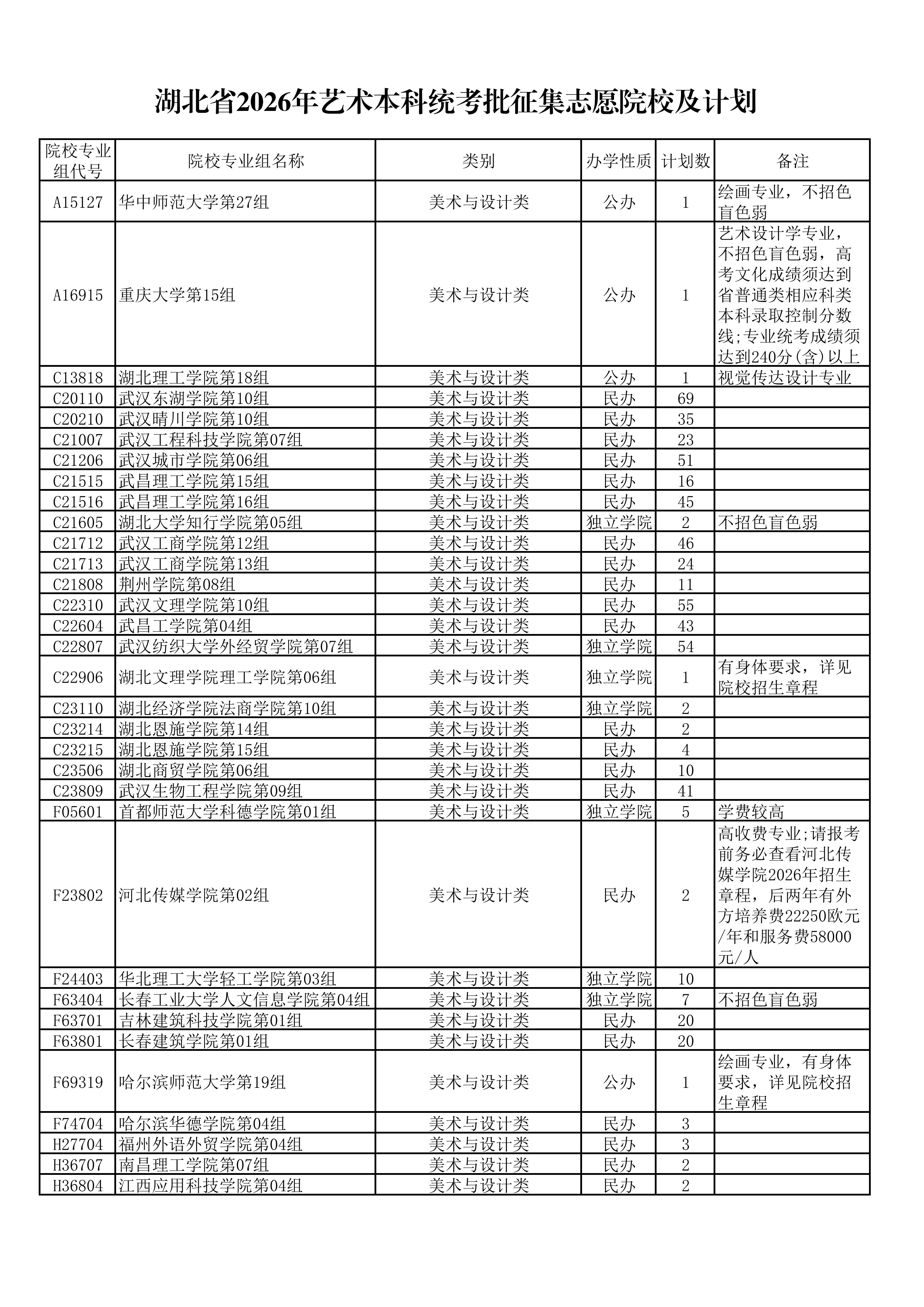 招生政策配图