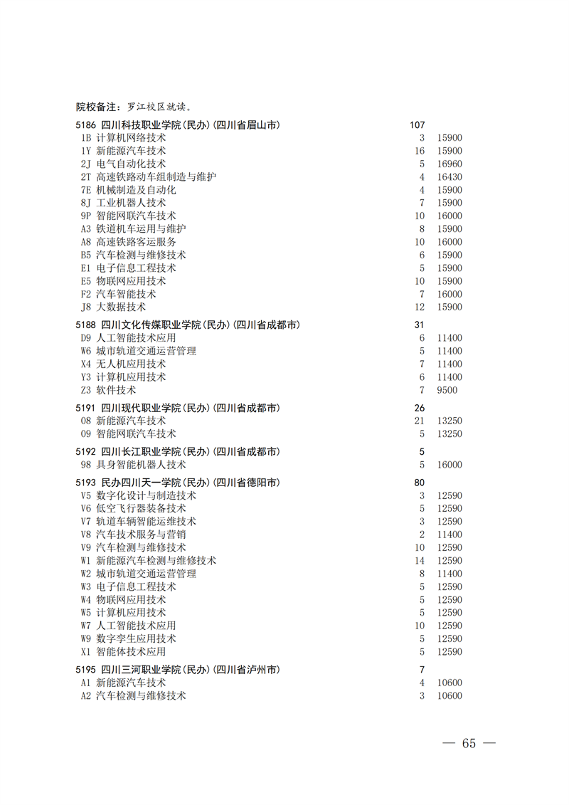 招生政策配图