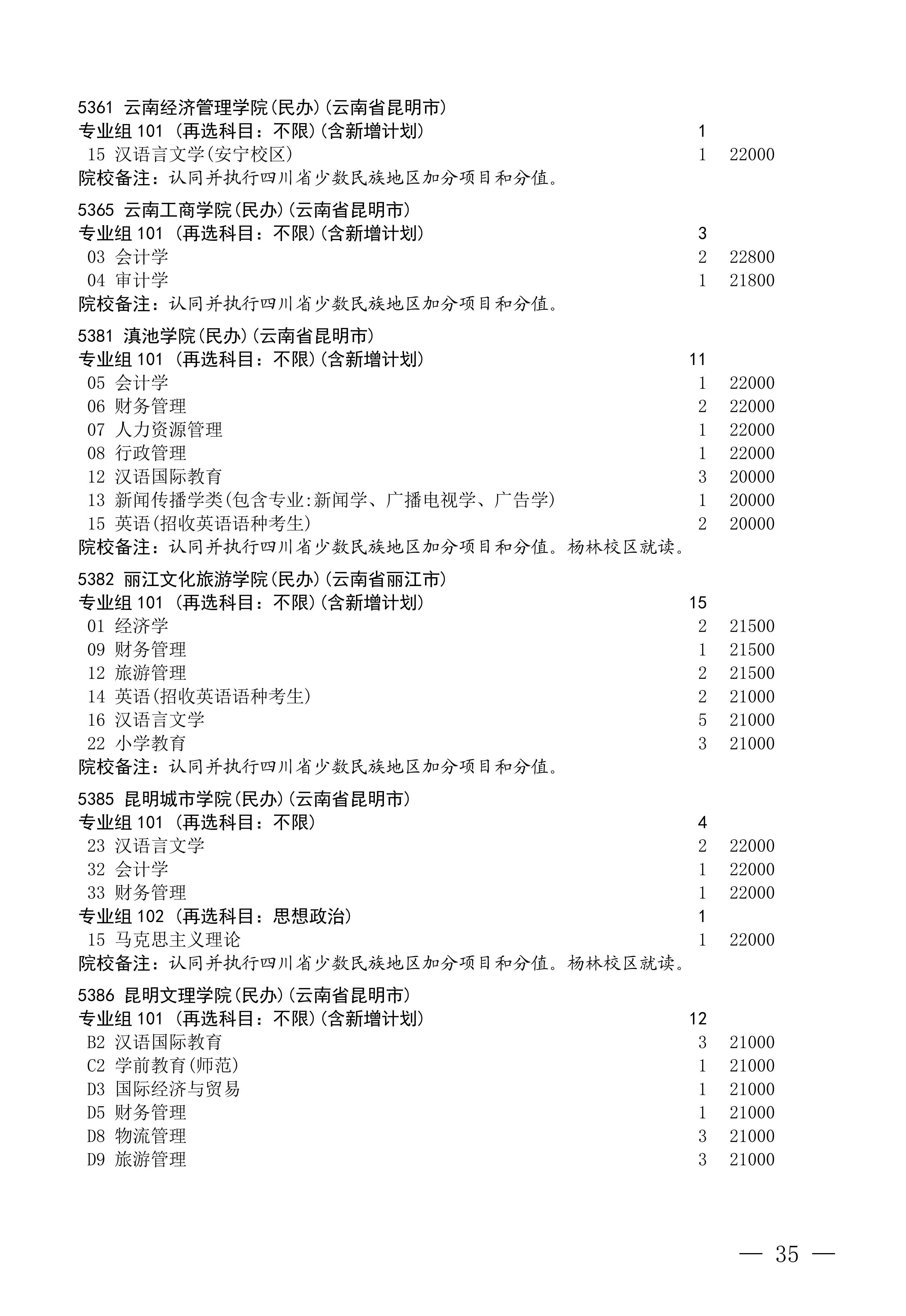 招生政策配图